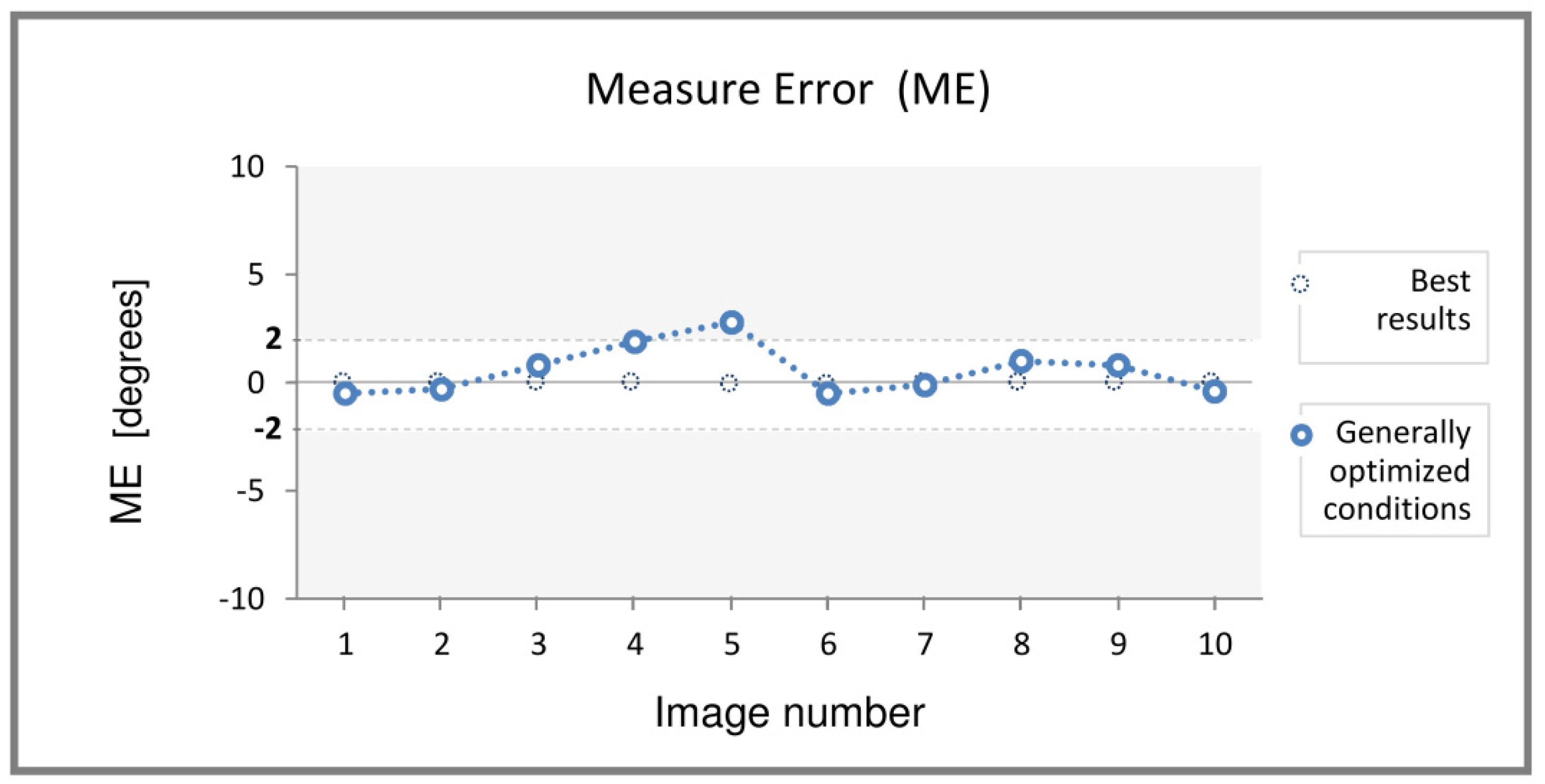 Electronics 12 04354 g003