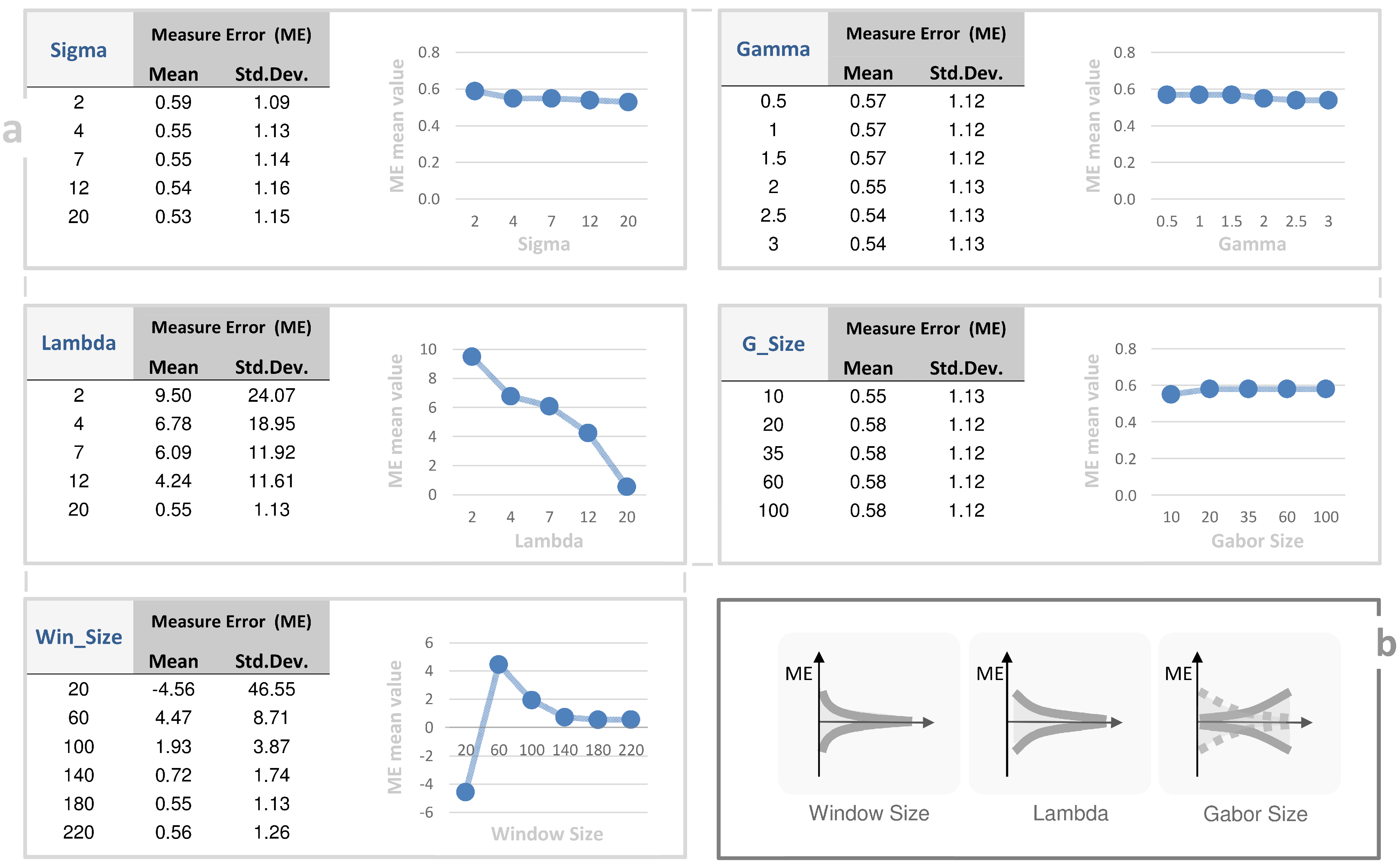 Electronics 12 04354 g004