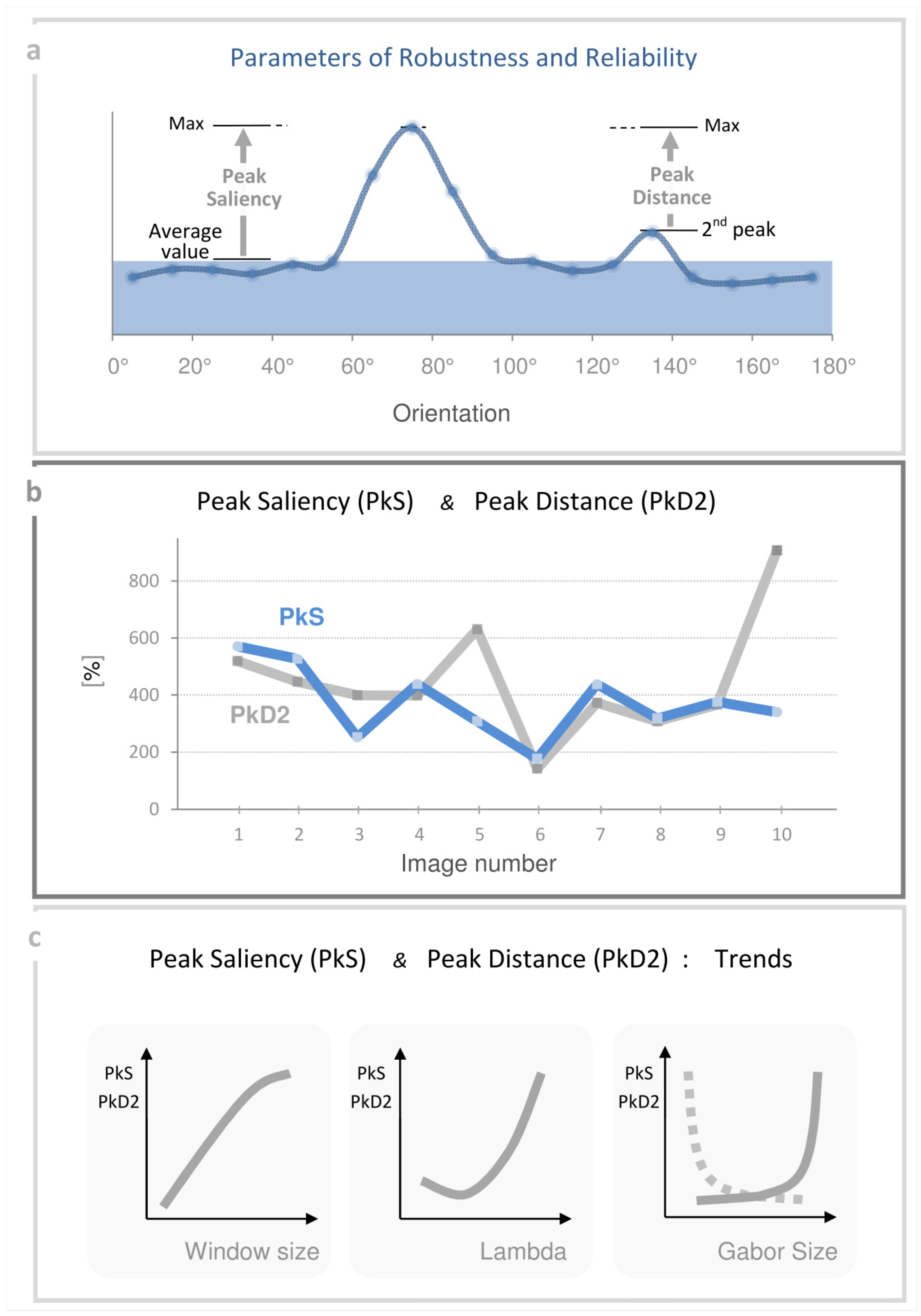 Electronics 12 04354 g005