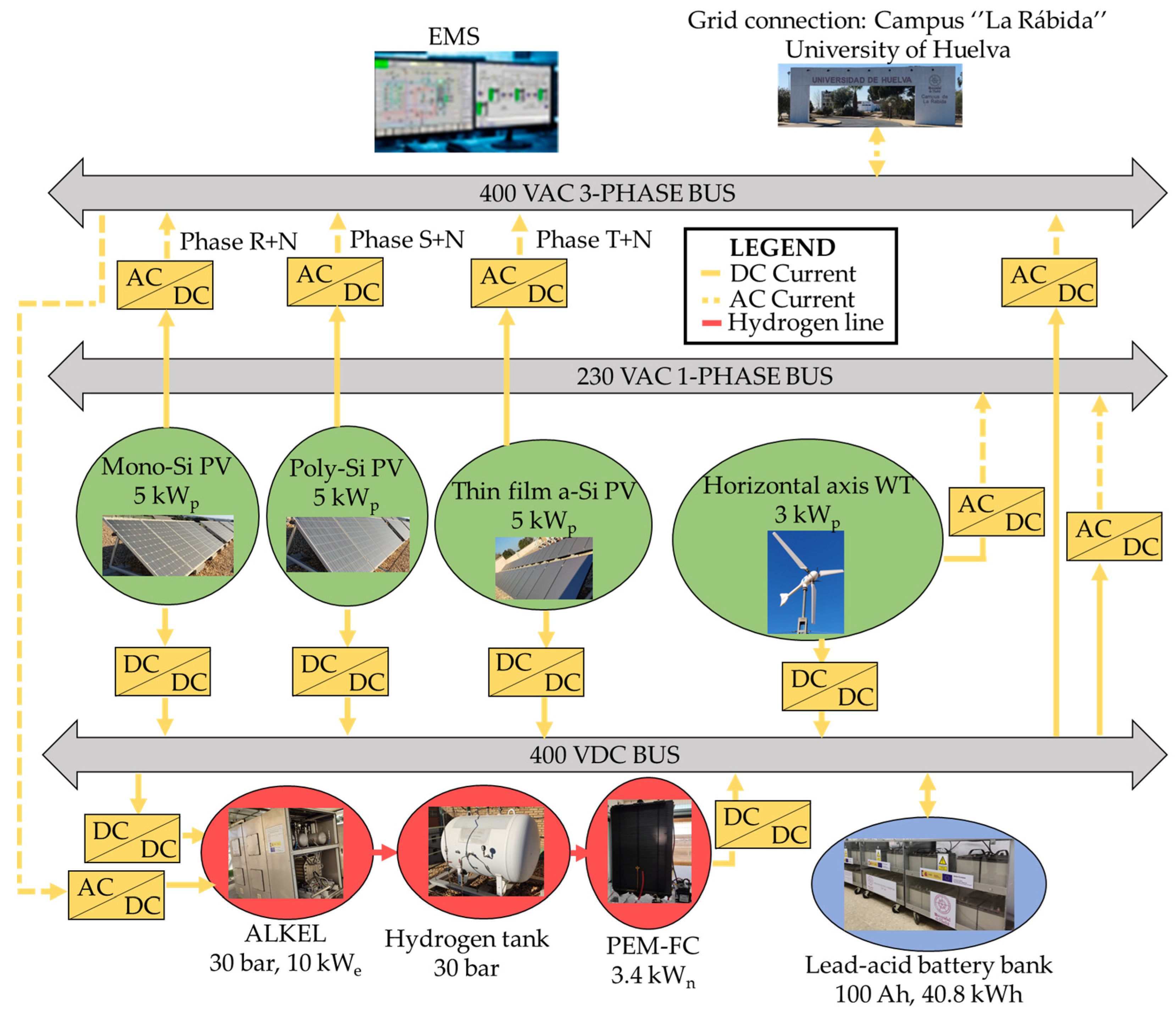 Electronics 12 04355 g001