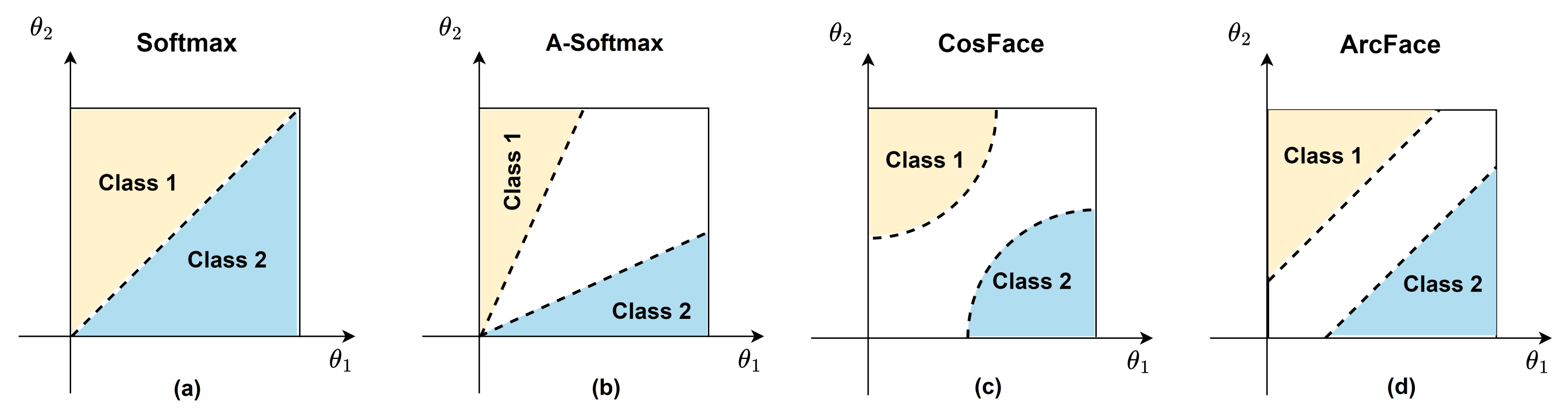 Electronics 12 04356 g002