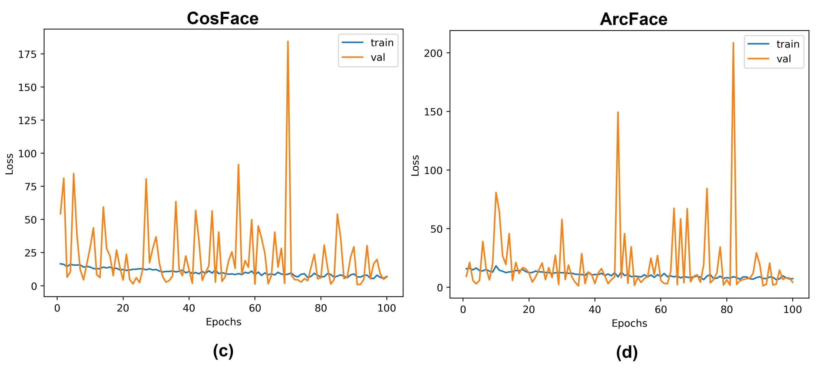 Electronics 12 04356 g004b