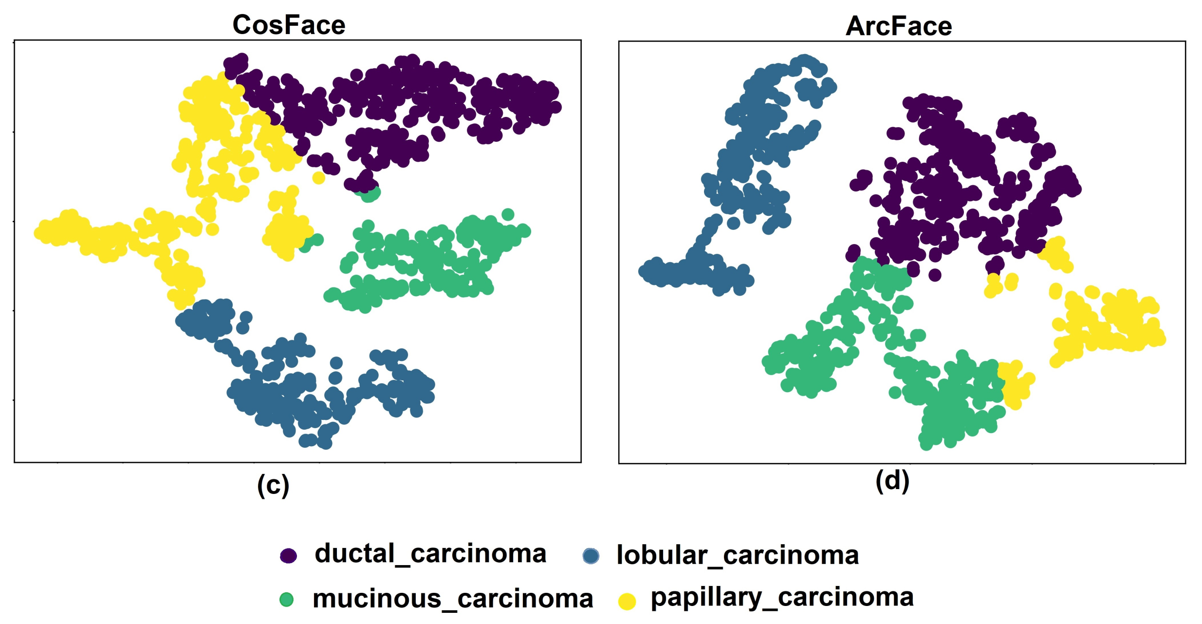 Electronics 12 04356 g007b