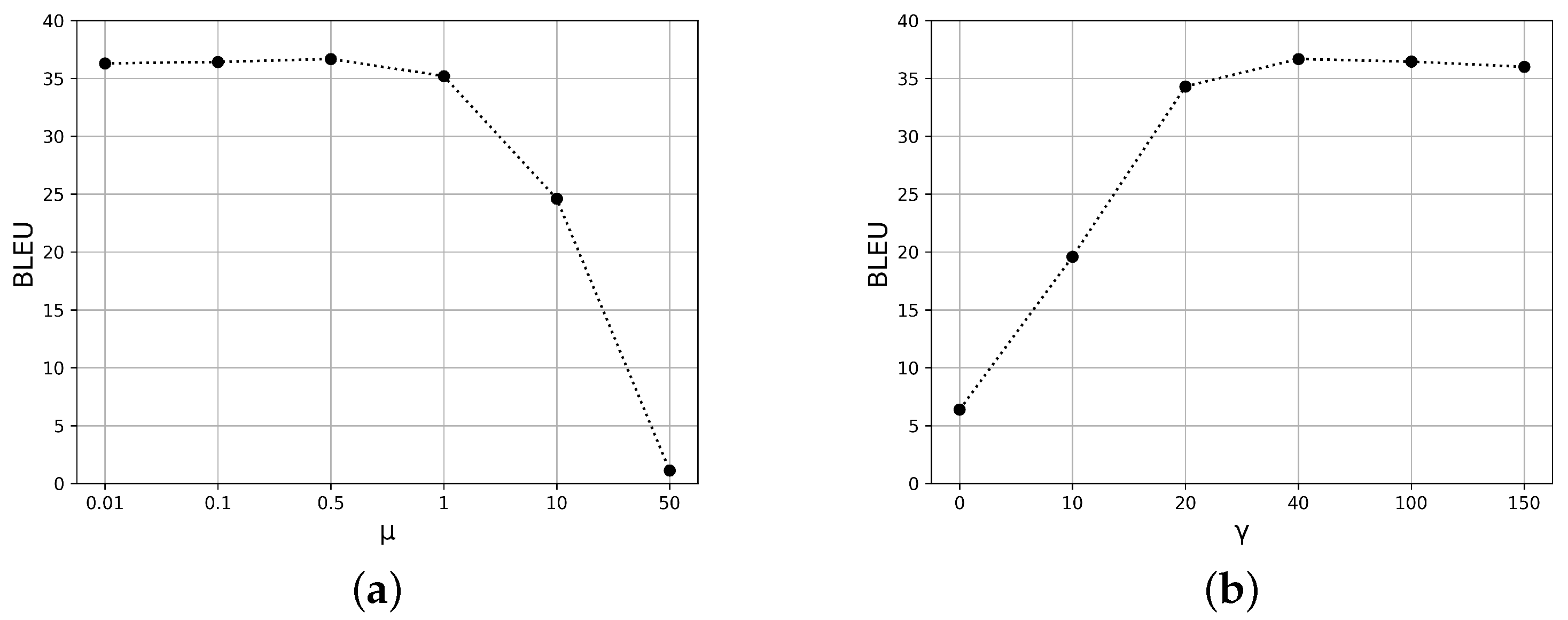 Electronics 12 04357 g003