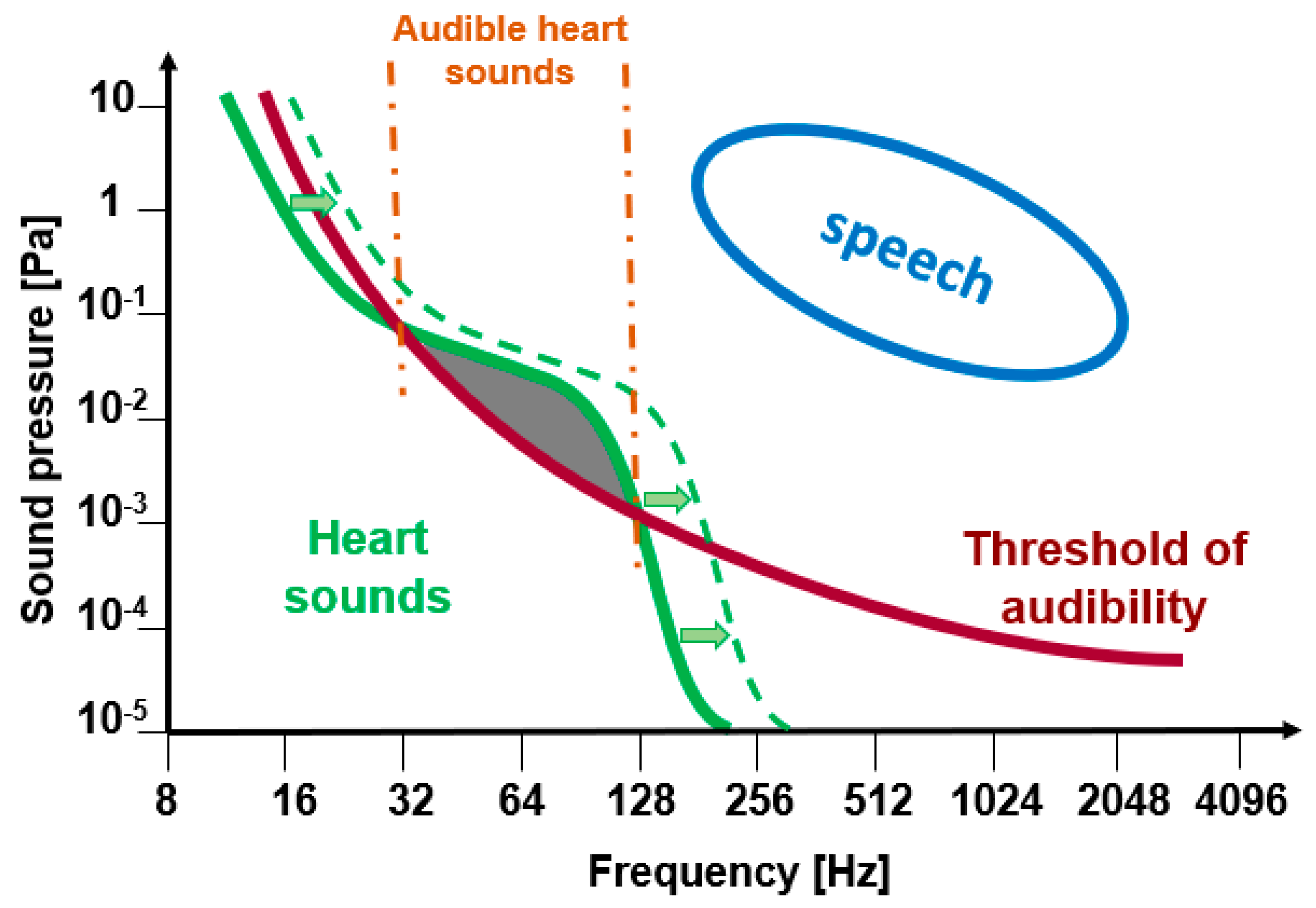 Electronics 12 04359 g001