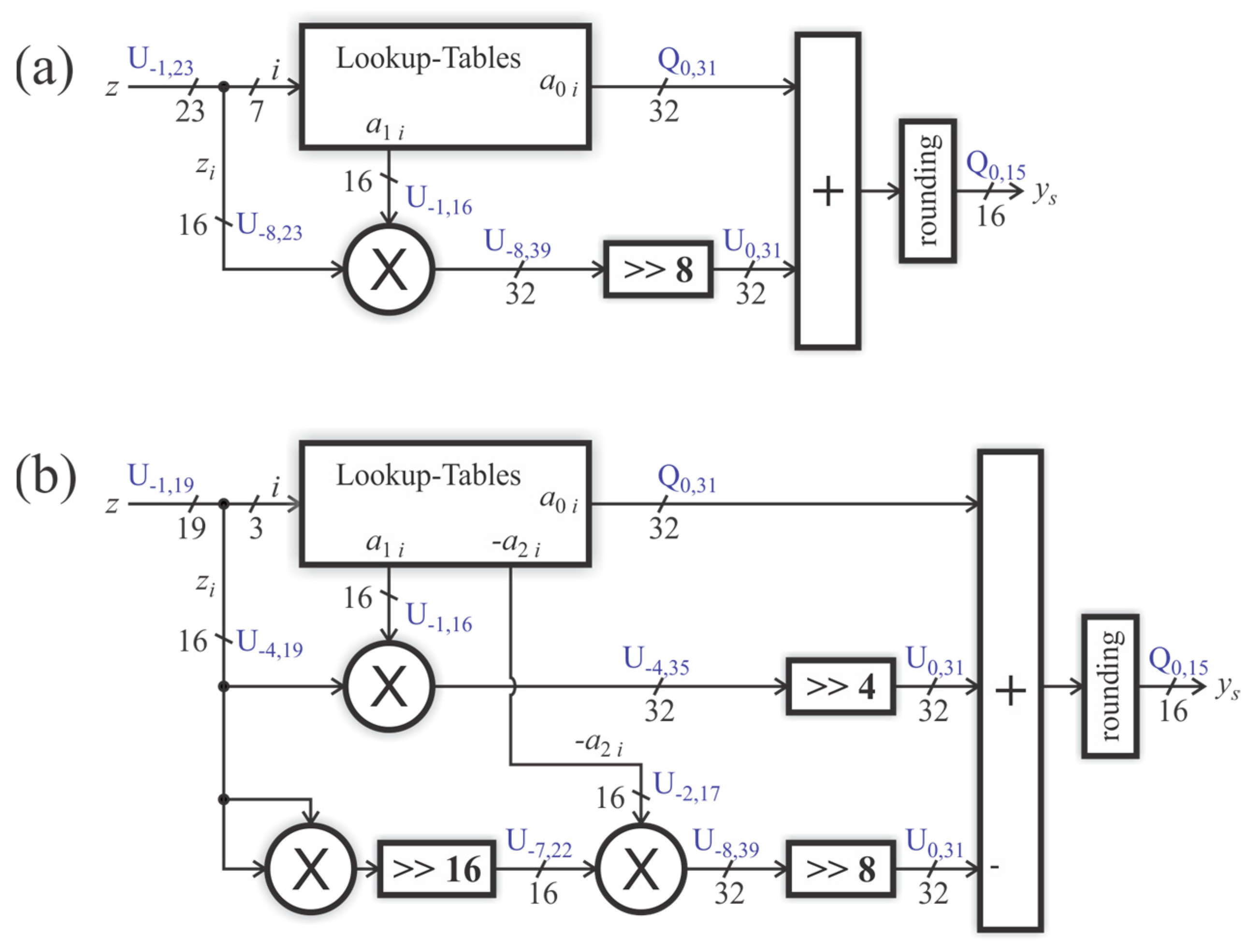 Electronics 12 04359 g006