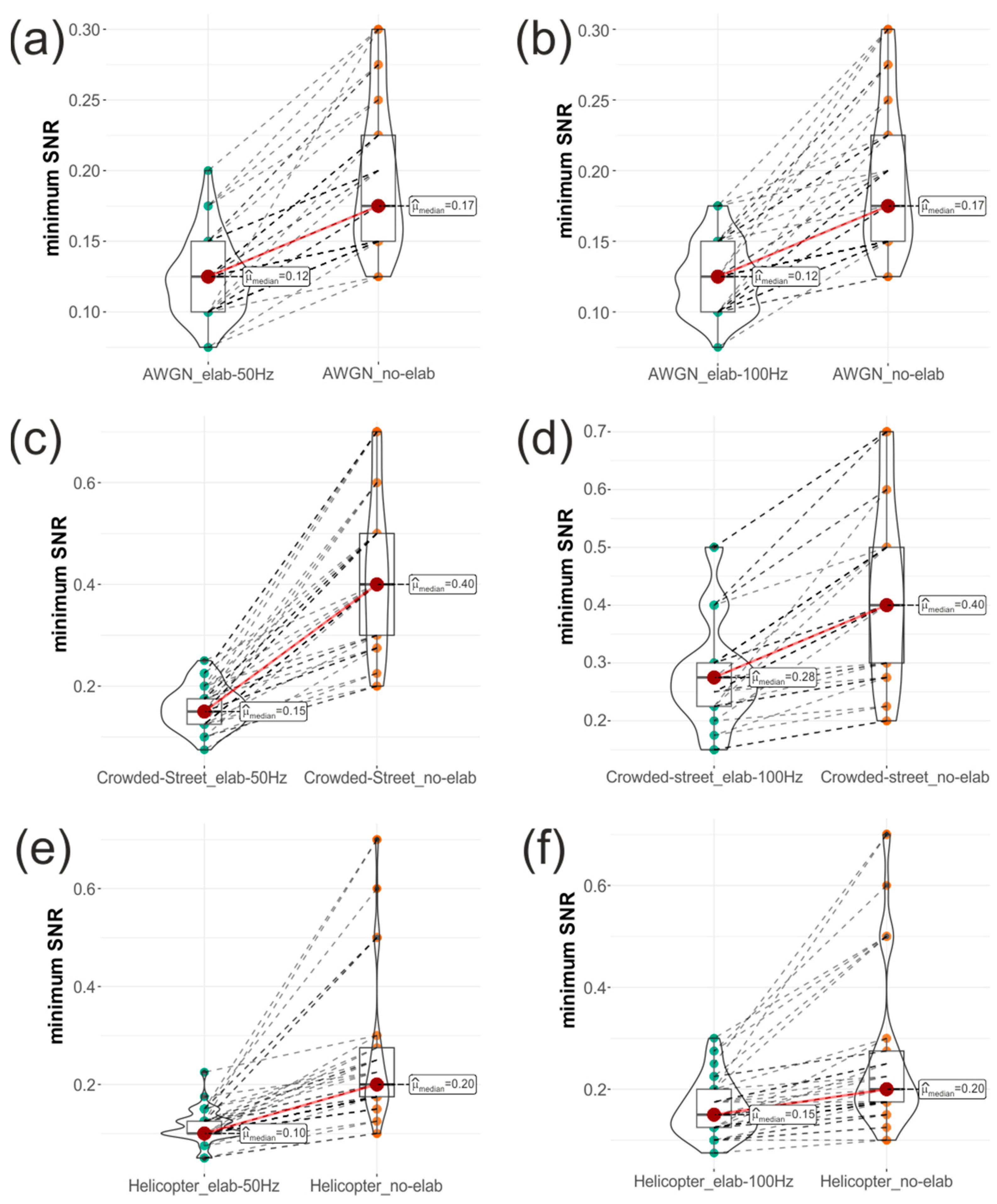 Electronics 12 04359 g008
