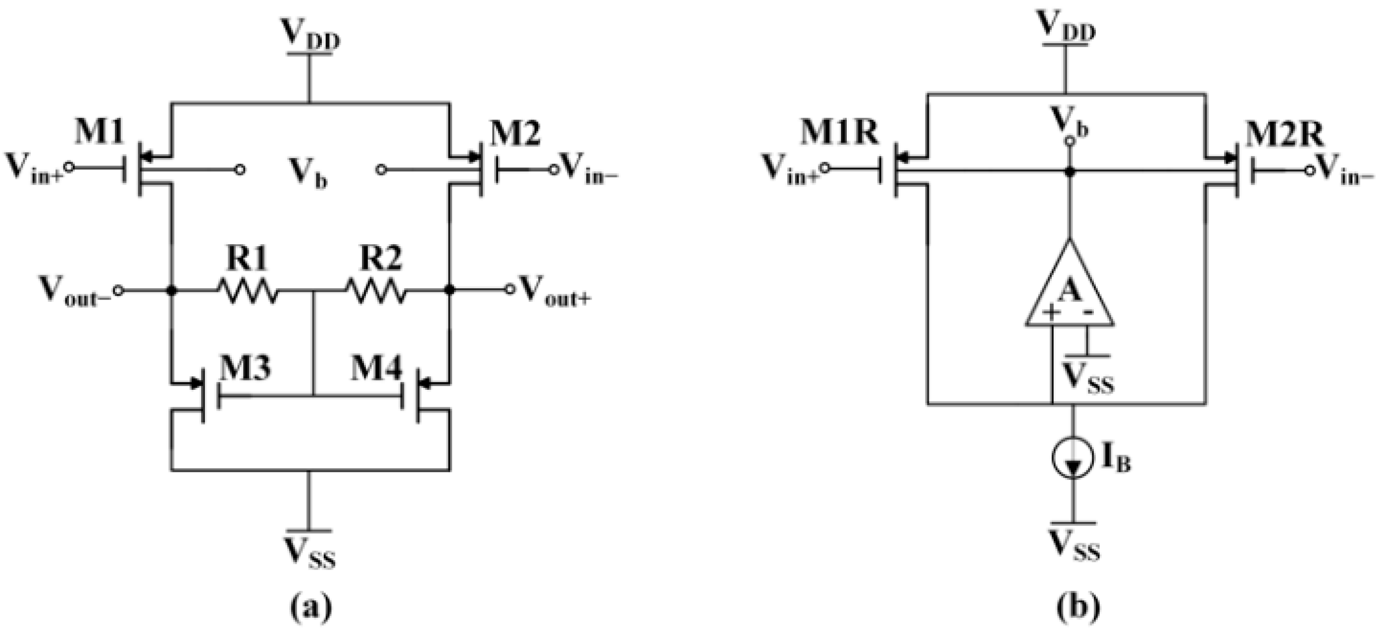Electronics 12 04361 g004
