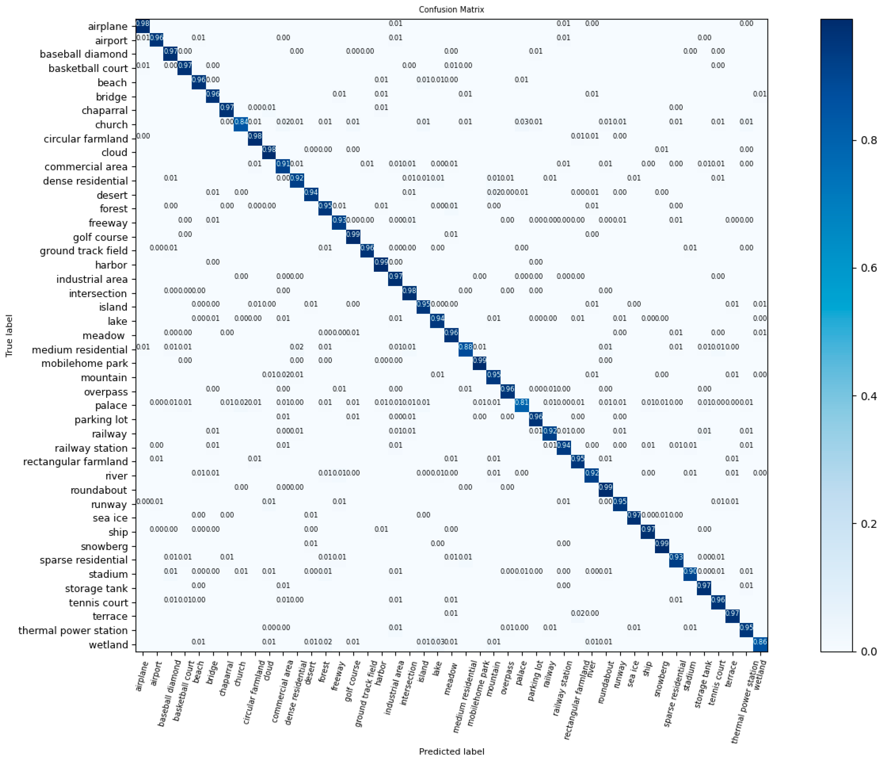 Electronics 12 04362 g009