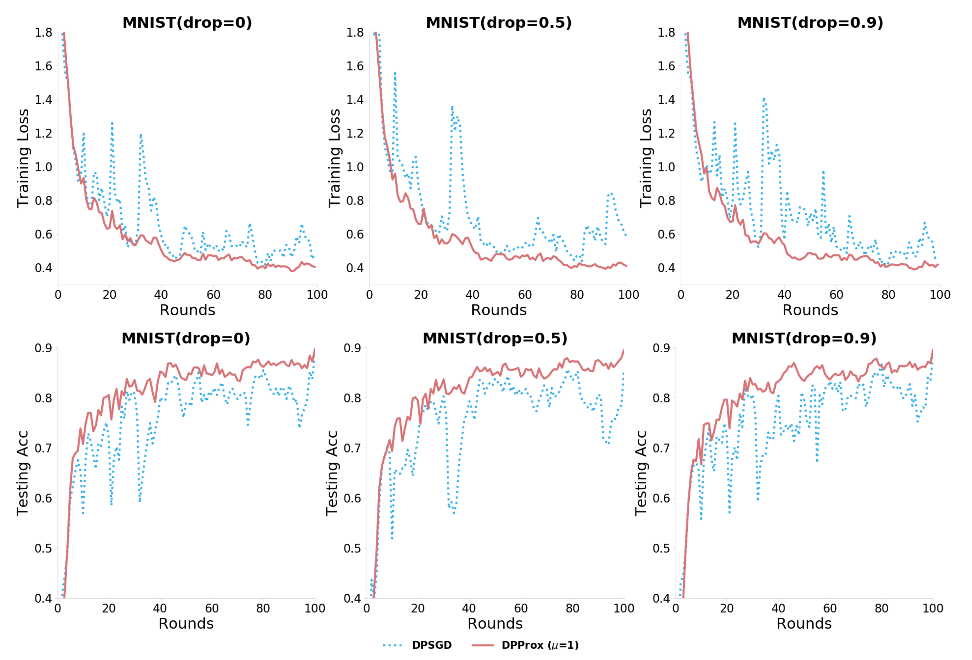 Electronics 12 04364 g002