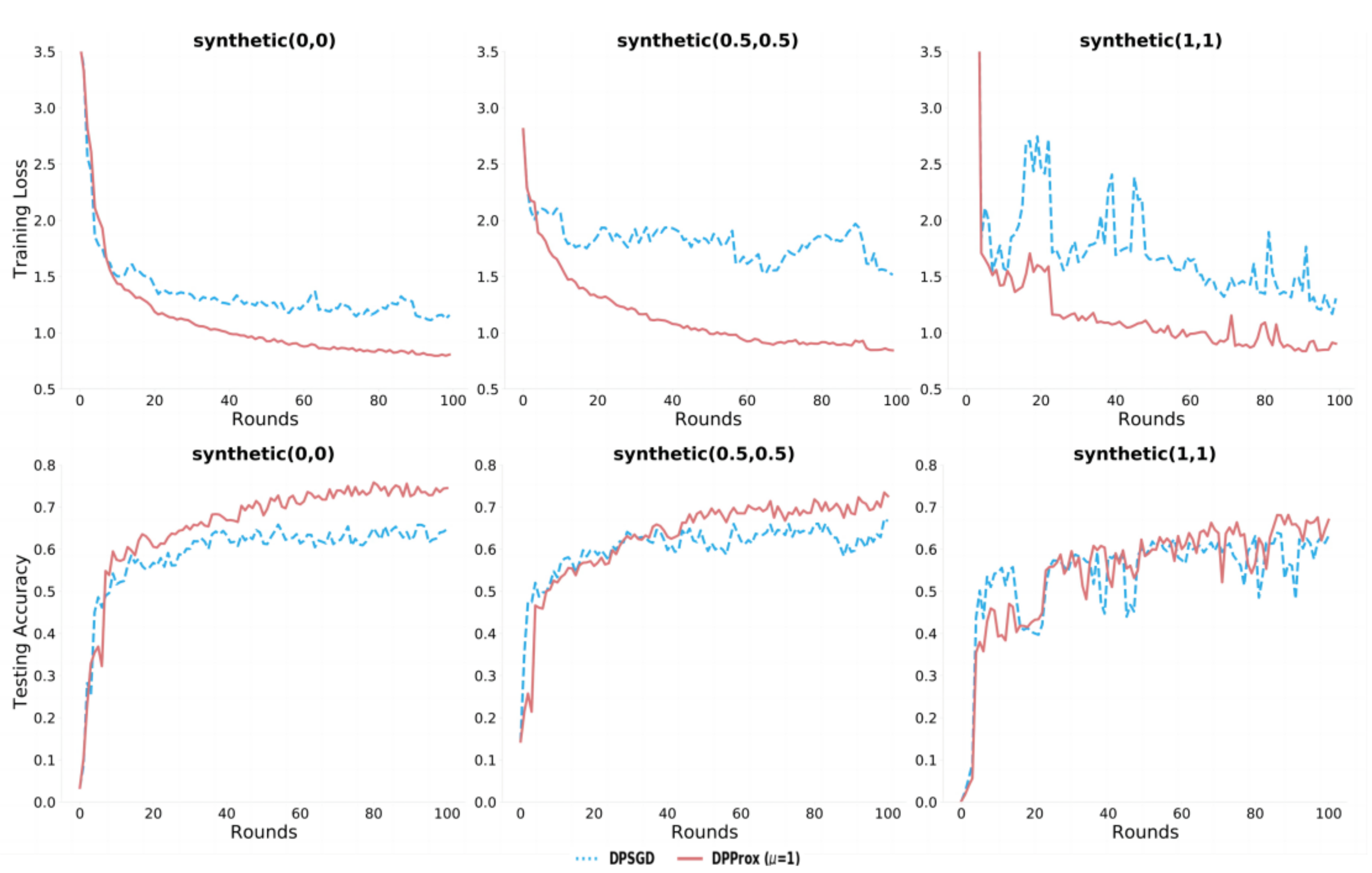 Electronics 12 04364 g003
