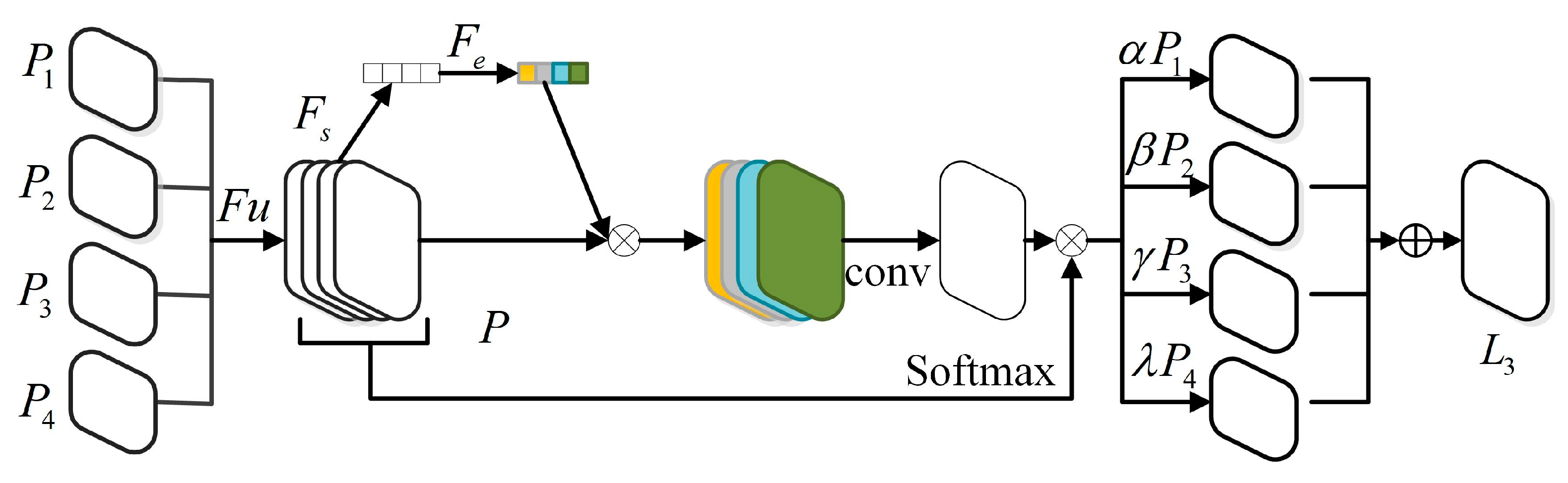 Electronics 12 04365 g002