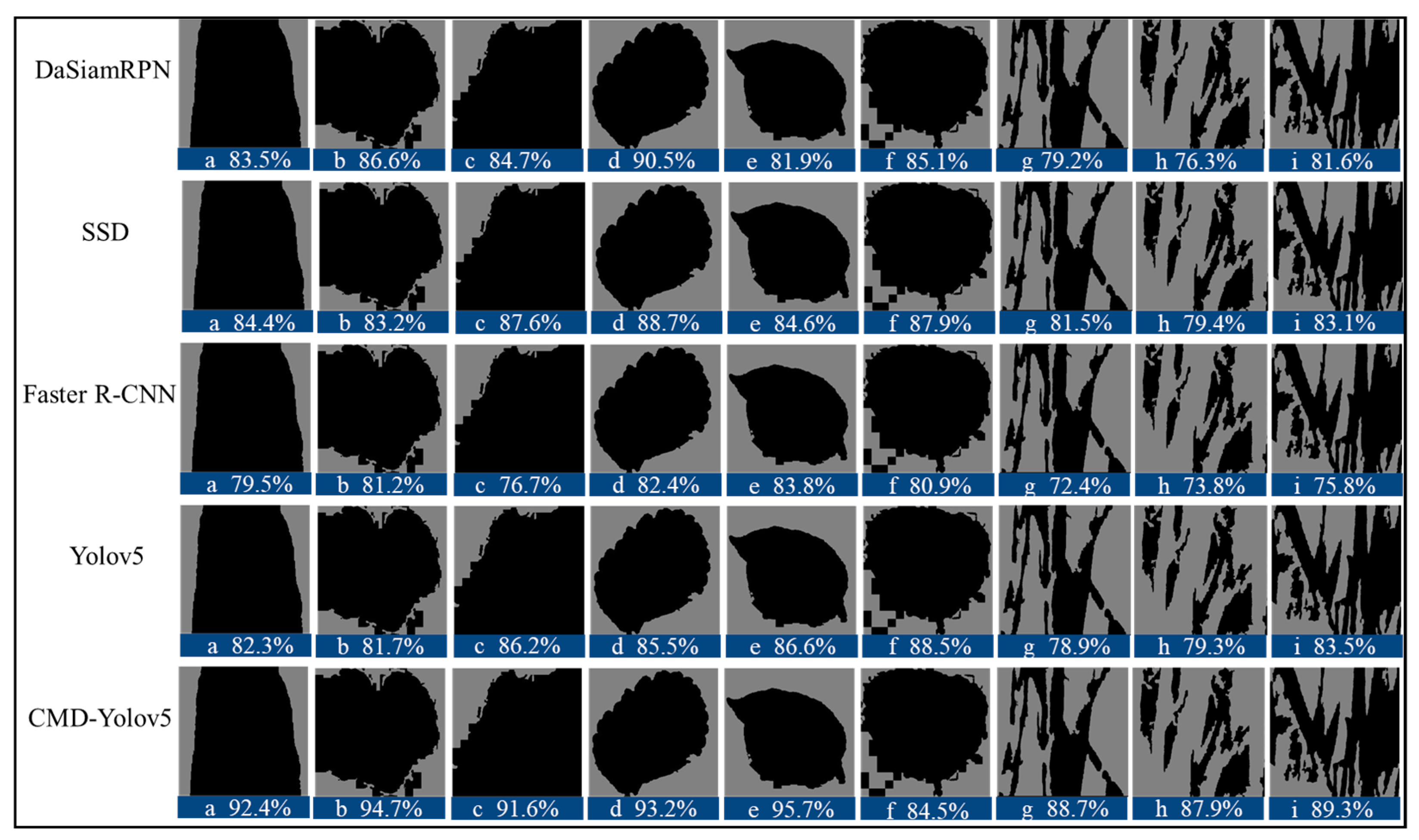 Electronics 12 04365 g009