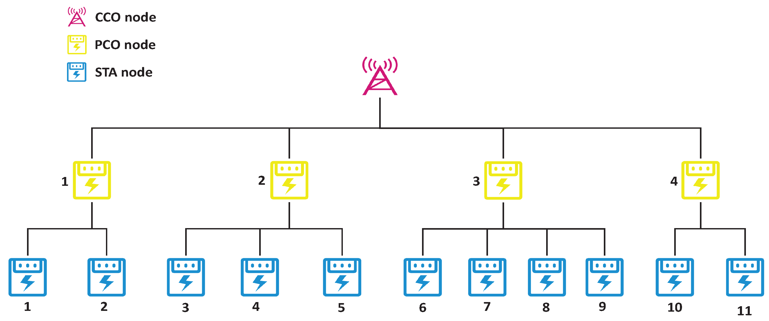 Electronics 12 04366 g002