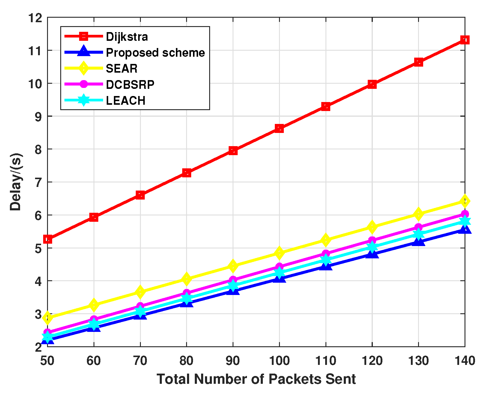 Electronics 12 04366 g010