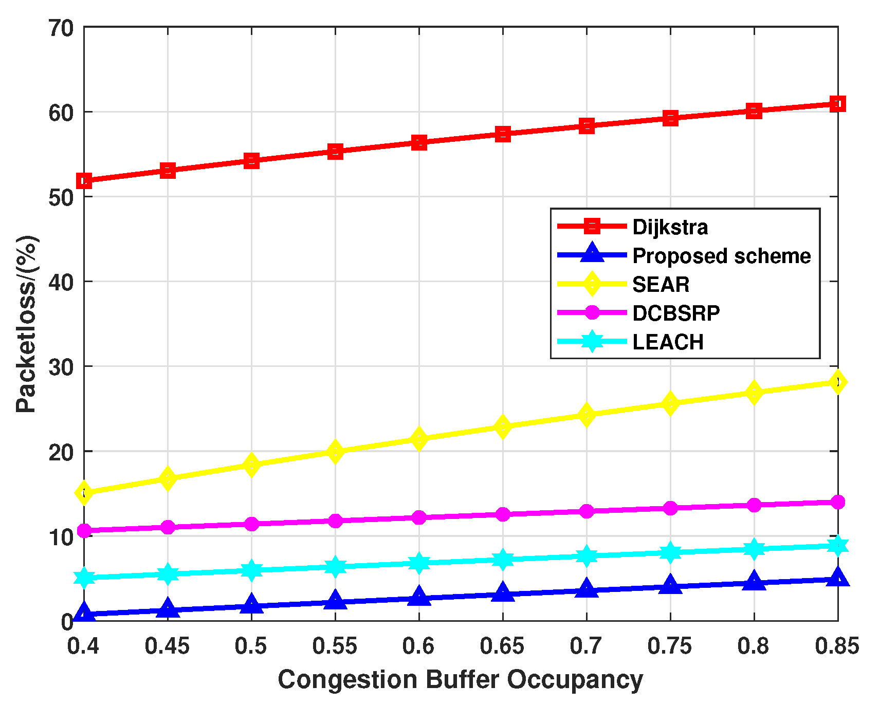 Electronics 12 04366 g018