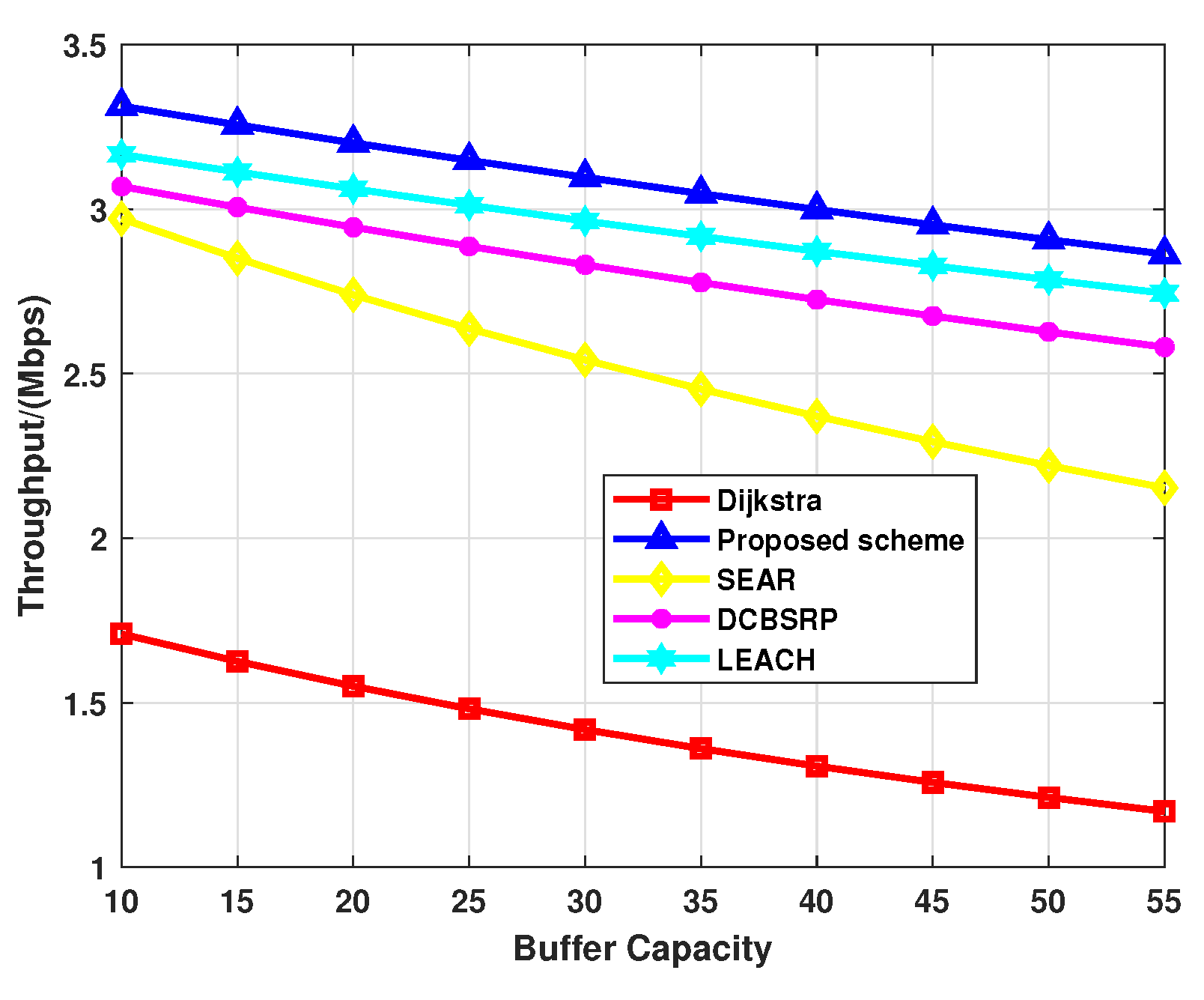 Electronics 12 04366 g020