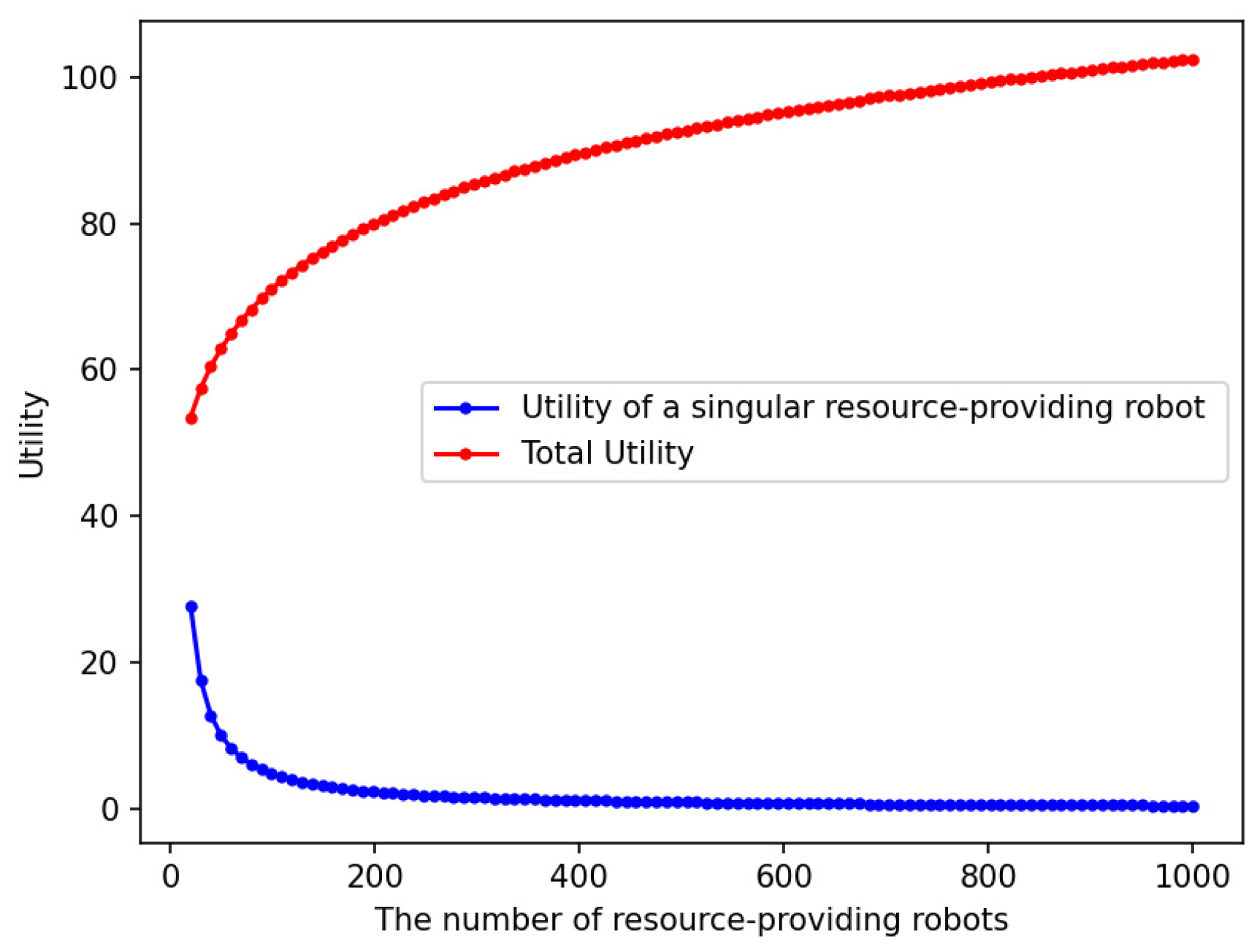 Electronics 12 04370 g008