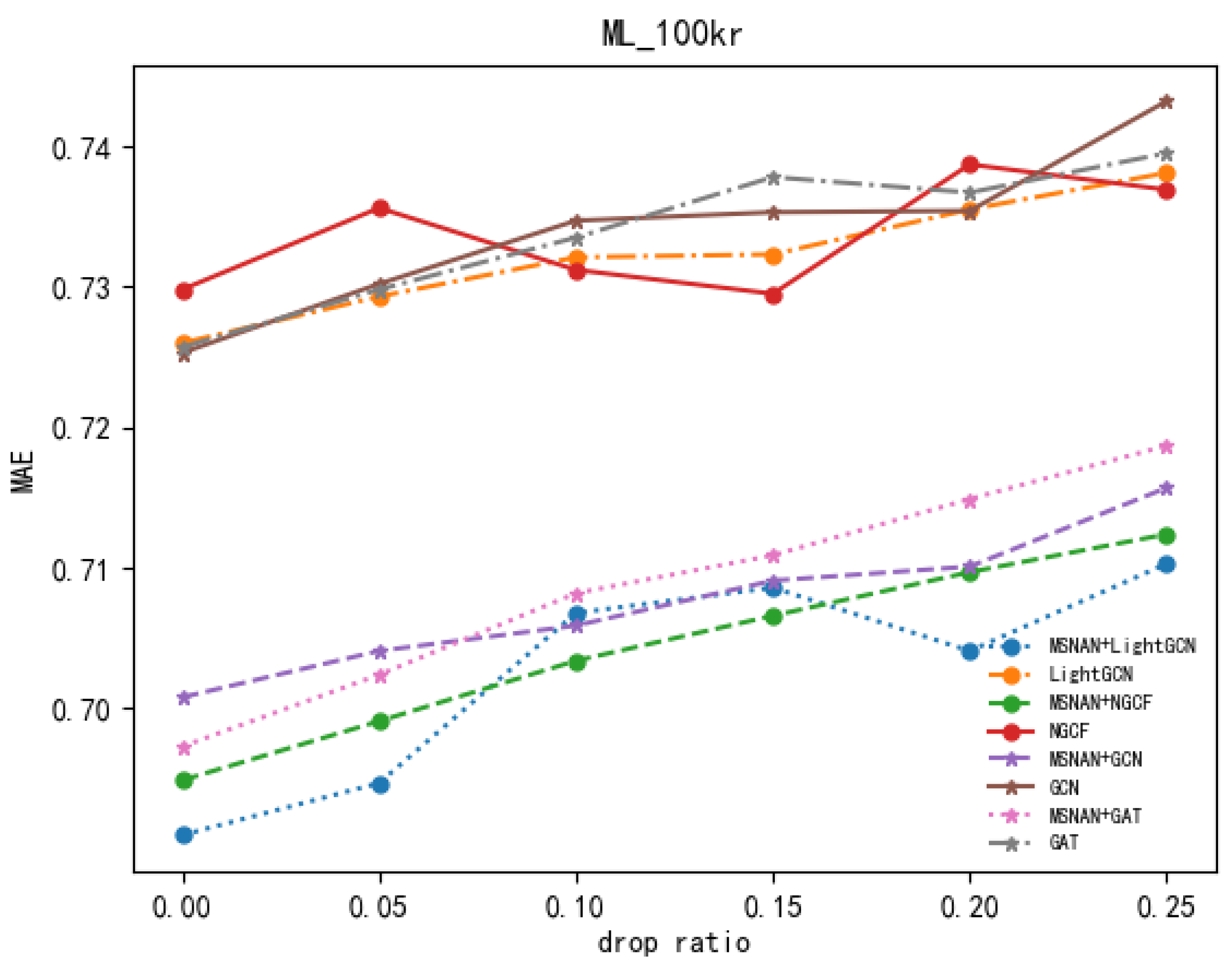 Electronics 12 04372 g002