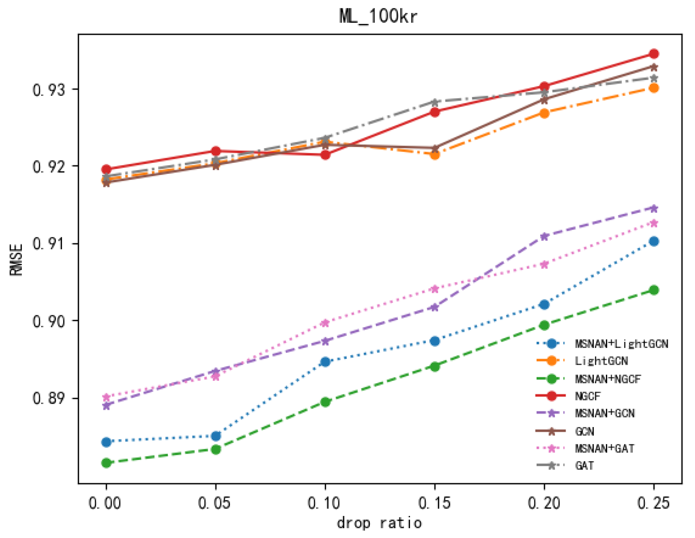 Electronics 12 04372 g003