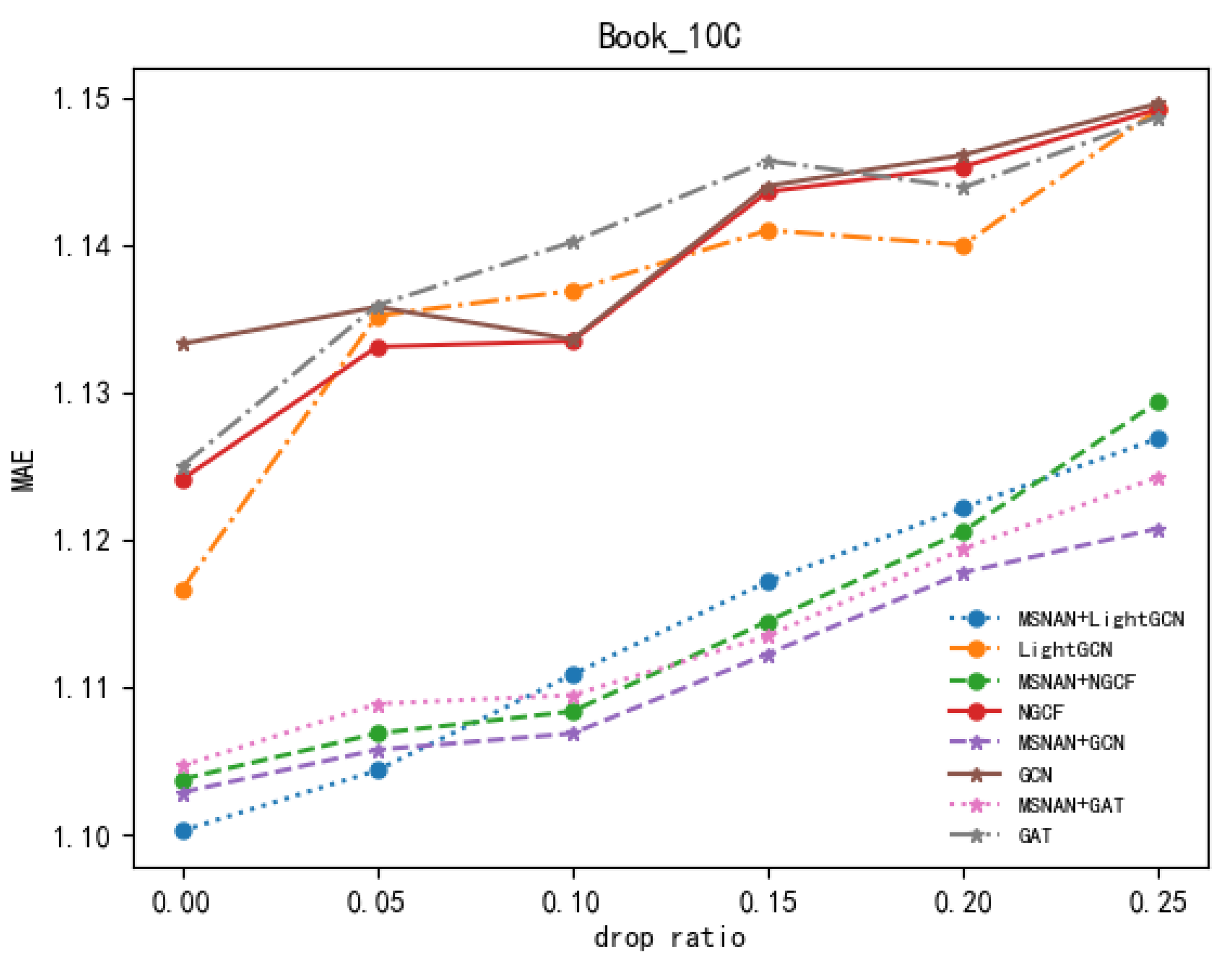 Electronics 12 04372 g004