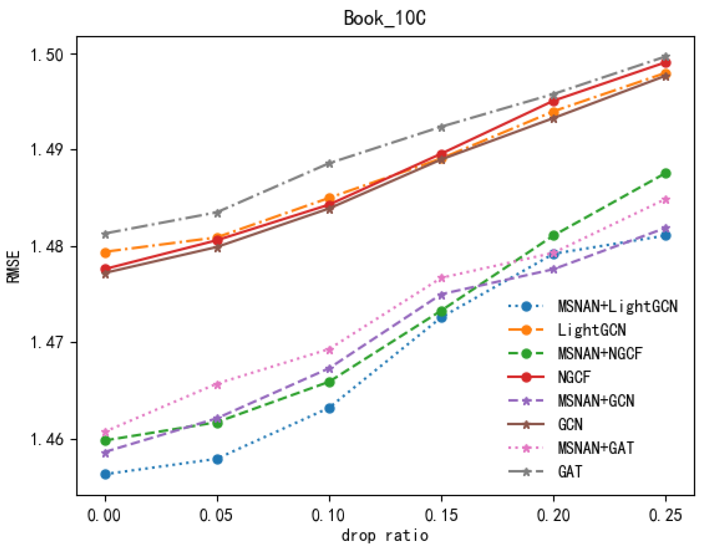 Electronics 12 04372 g005