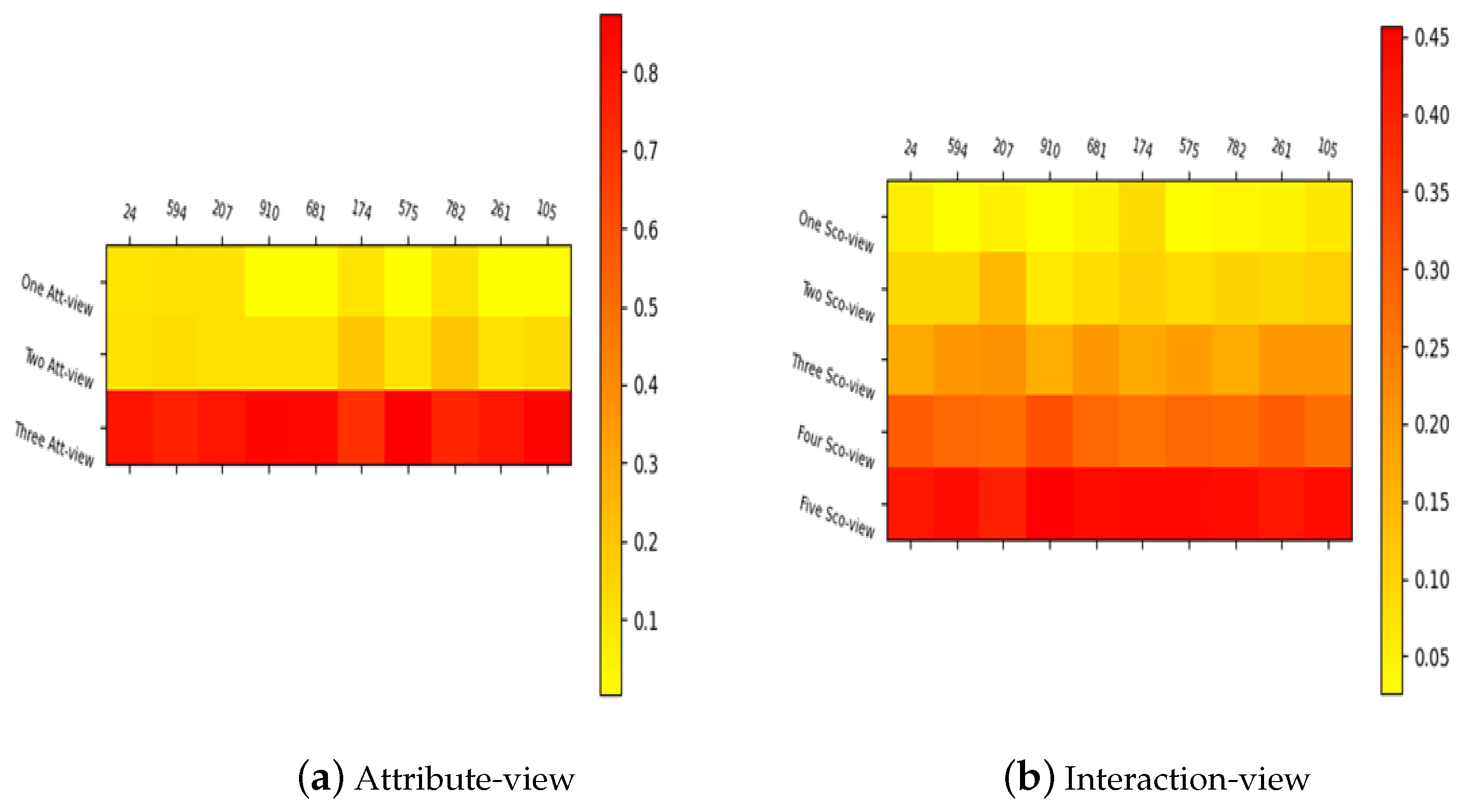 Electronics 12 04372 g011