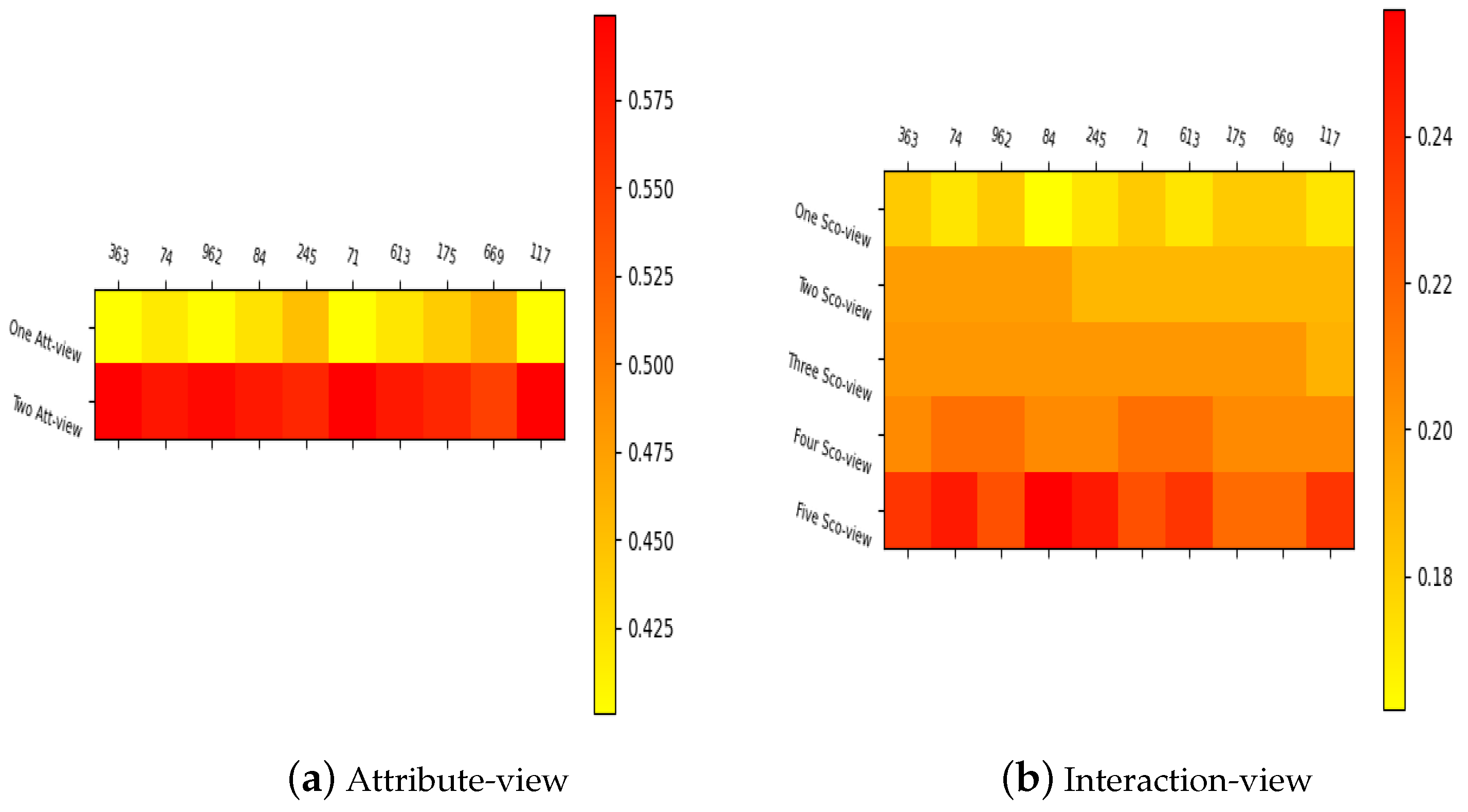 Electronics 12 04372 g013