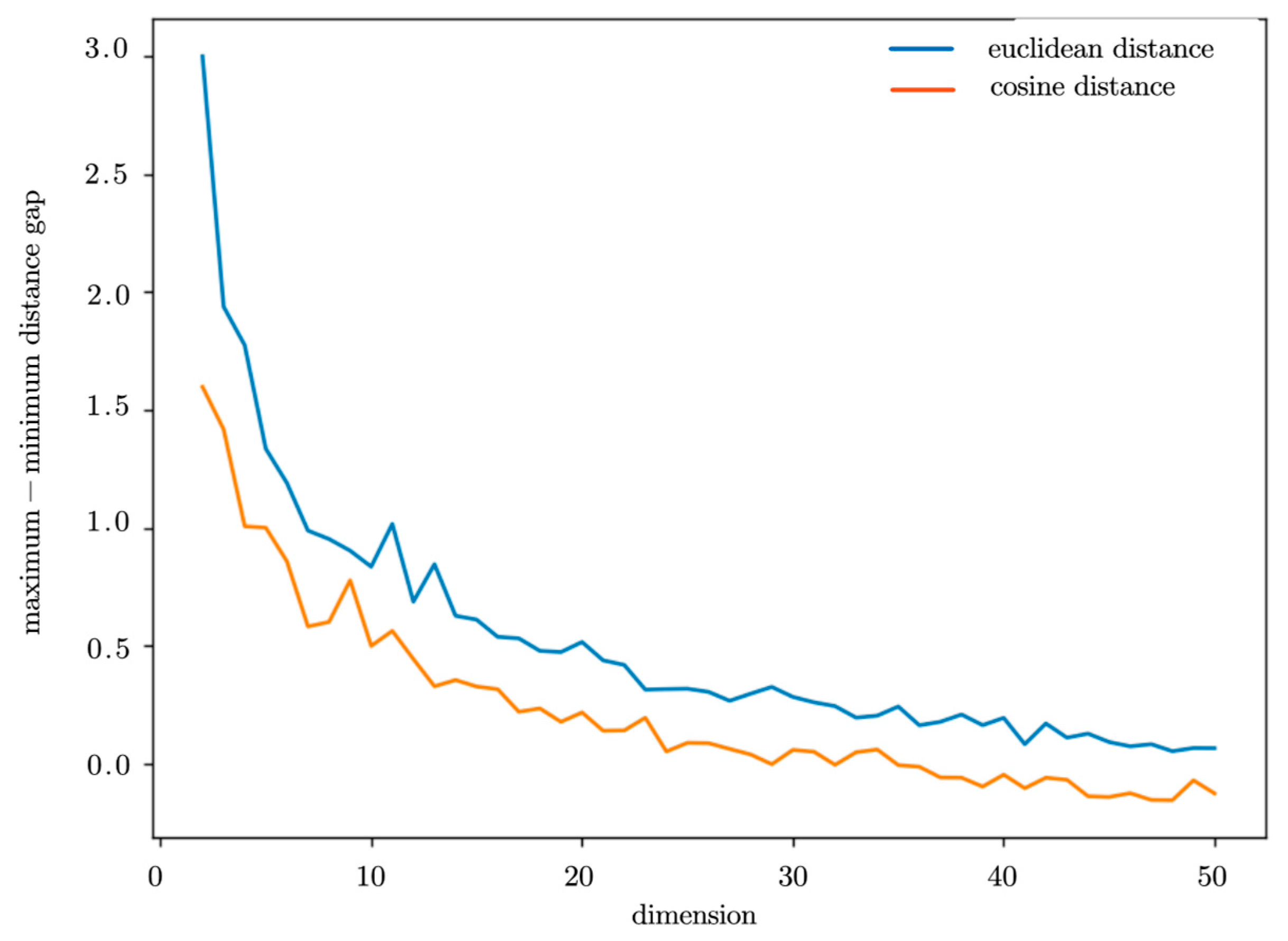 Electronics 12 04375 g001