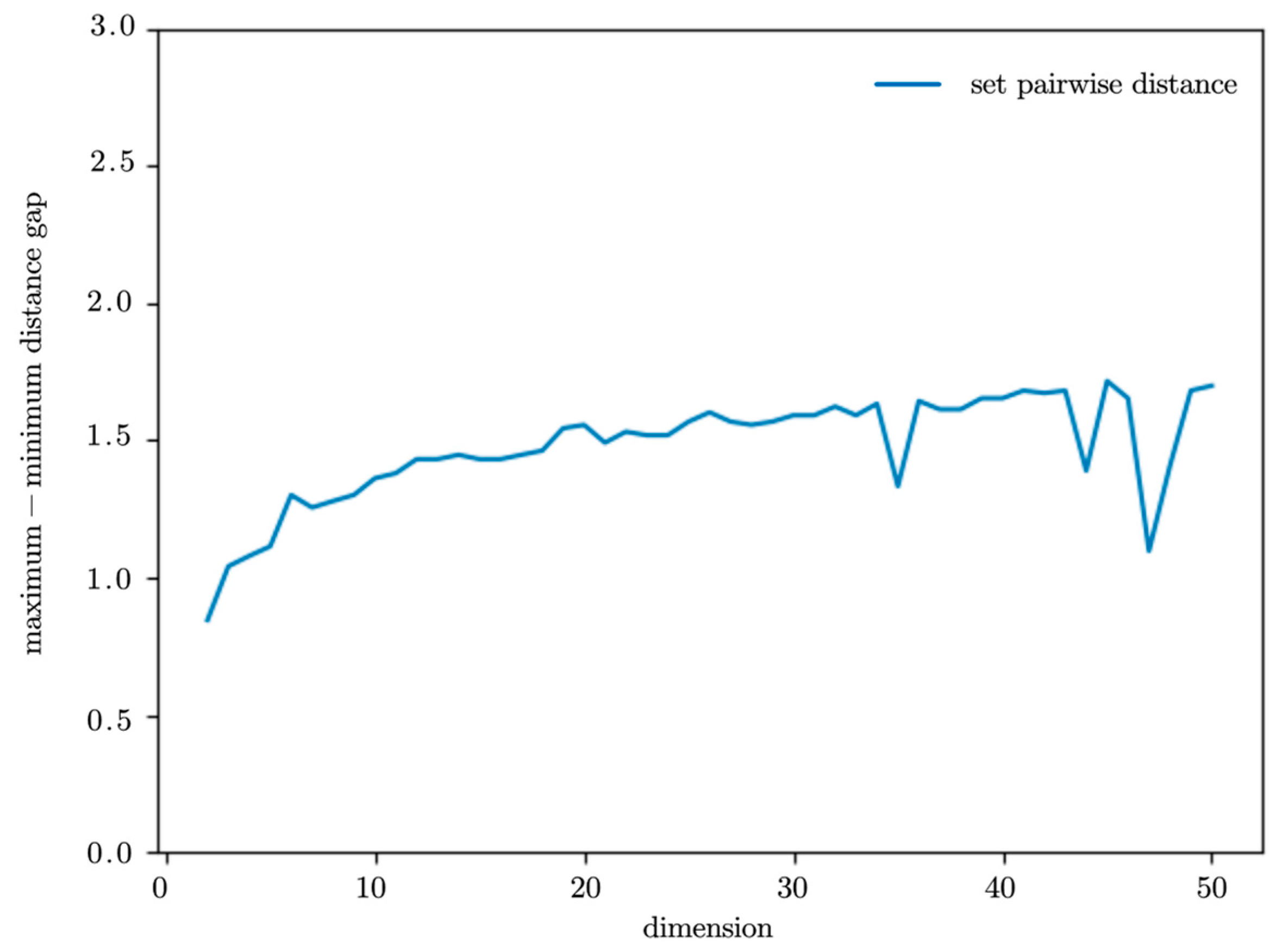 Electronics 12 04375 g003