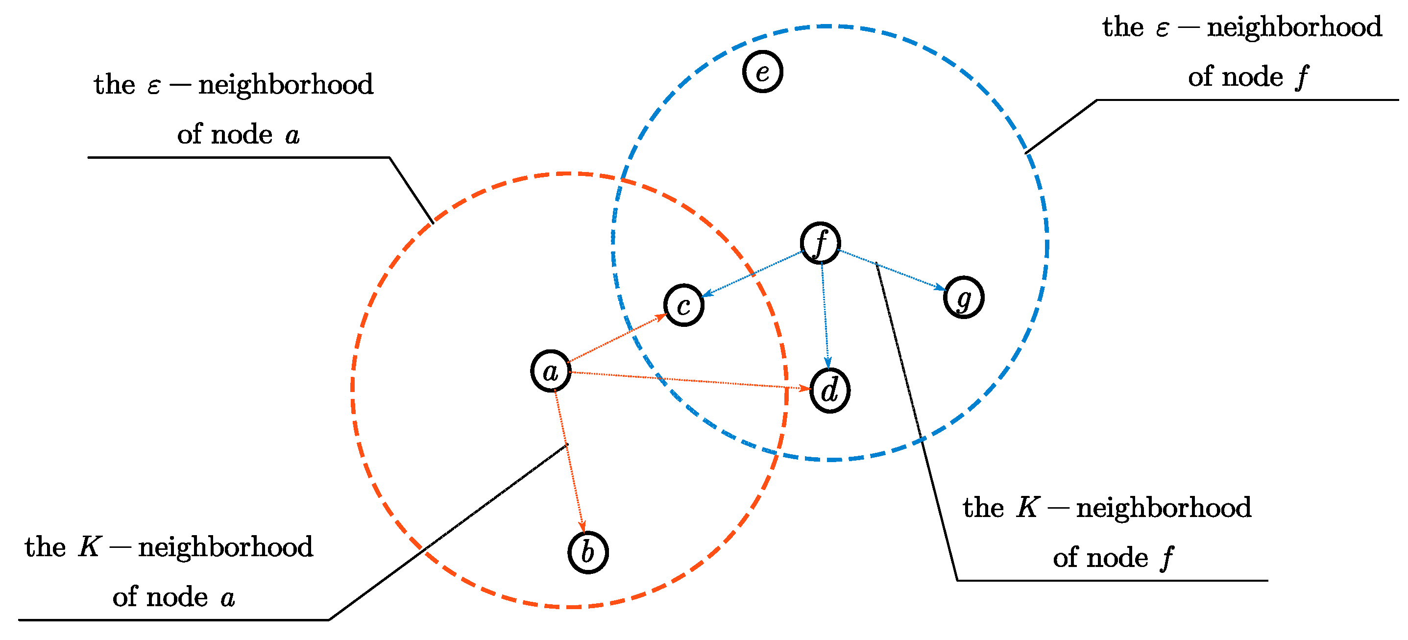 Electronics 12 04375 g004