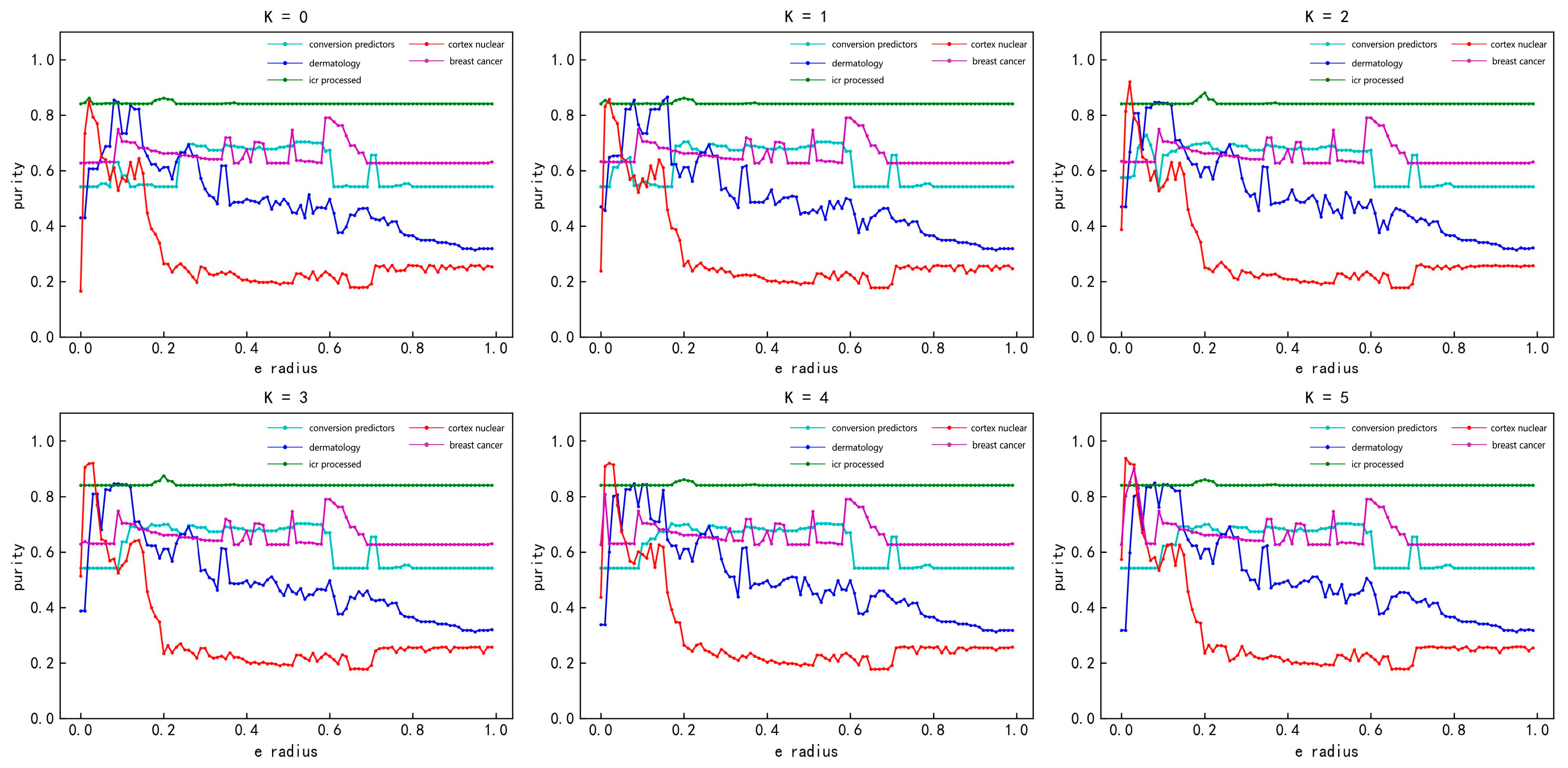 Electronics 12 04375 g008