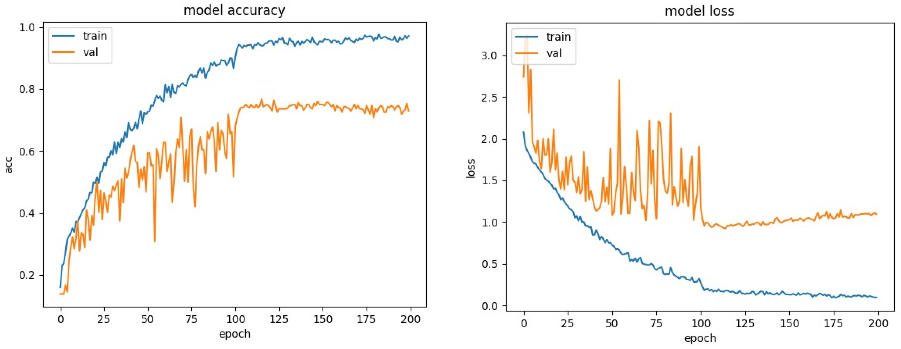 Electronics 12 04376 g021