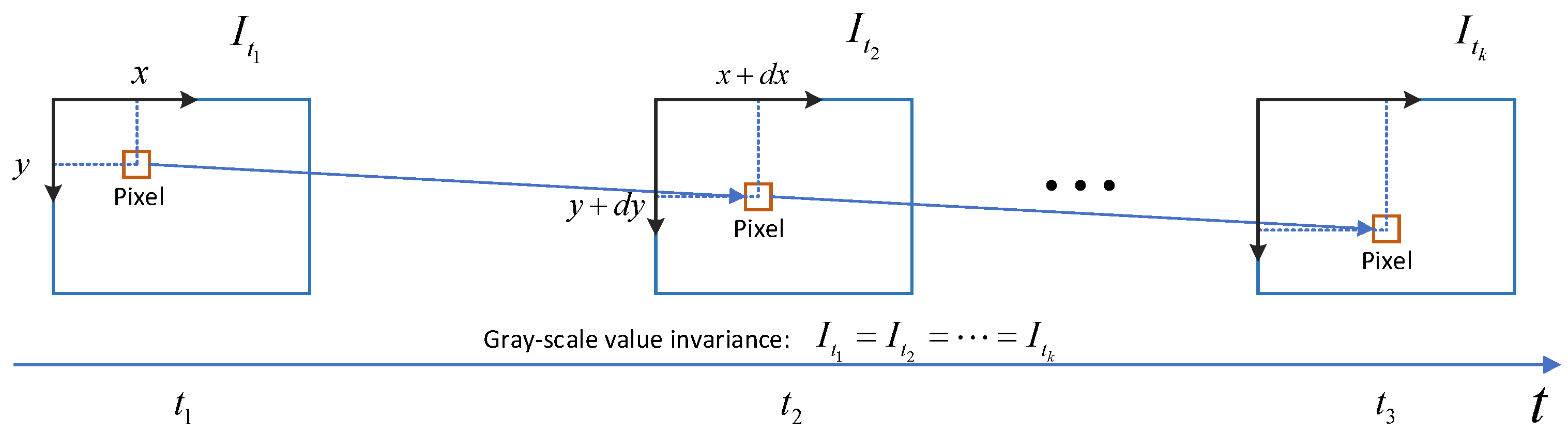Electronics 12 04377 g002