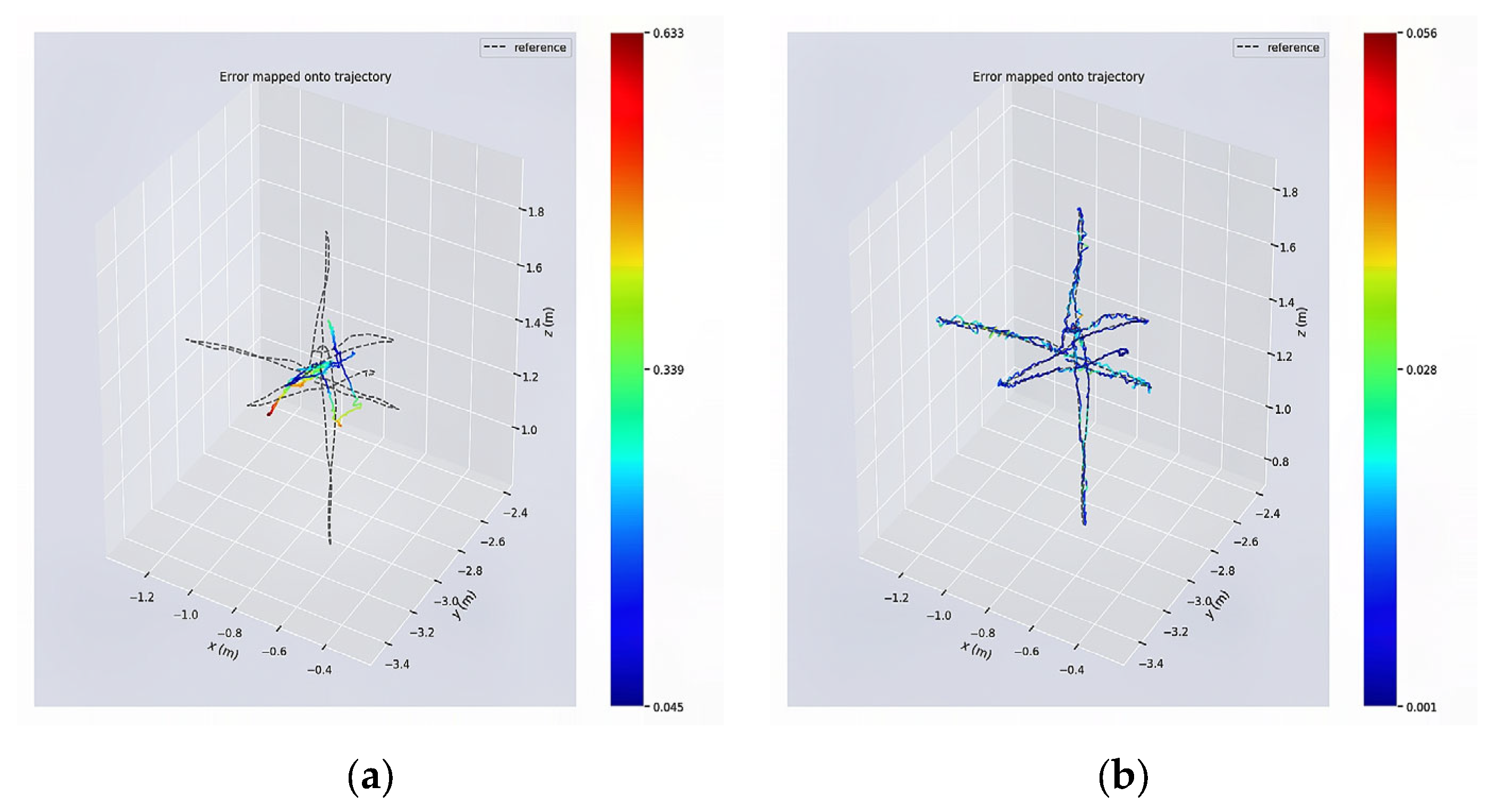 Electronics 12 04377 g009
