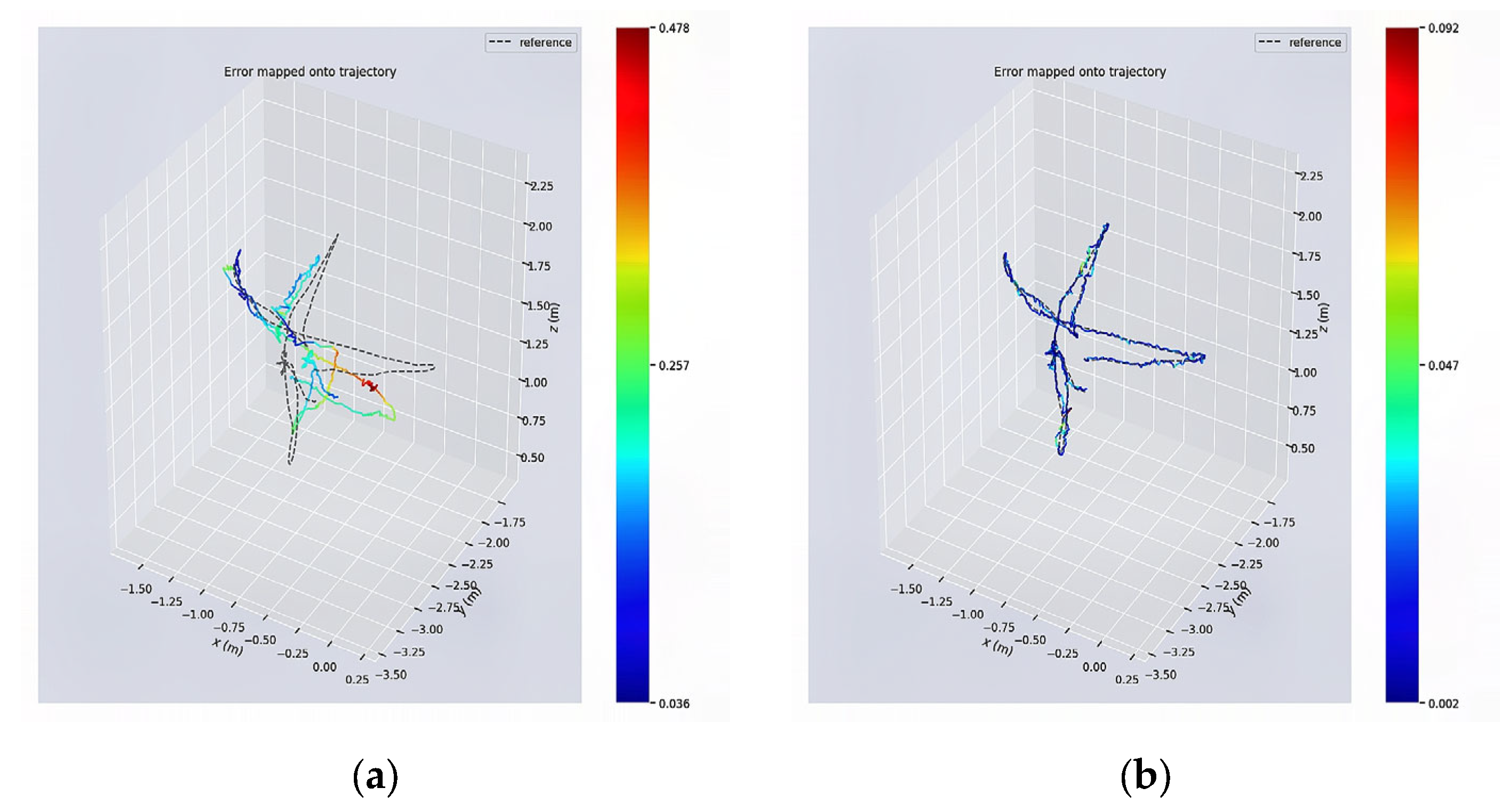 Electronics 12 04377 g010