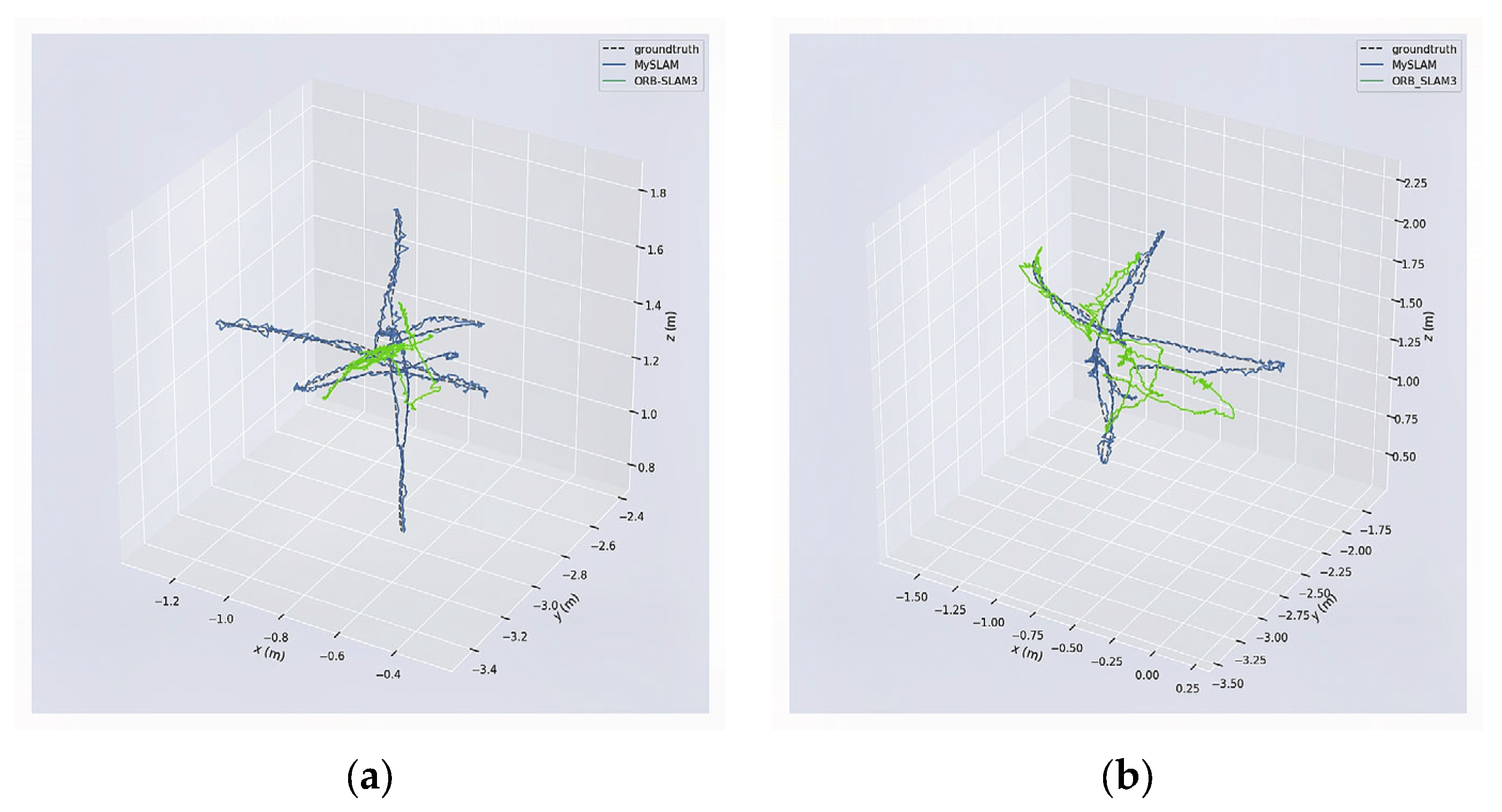 Electronics 12 04377 g011
