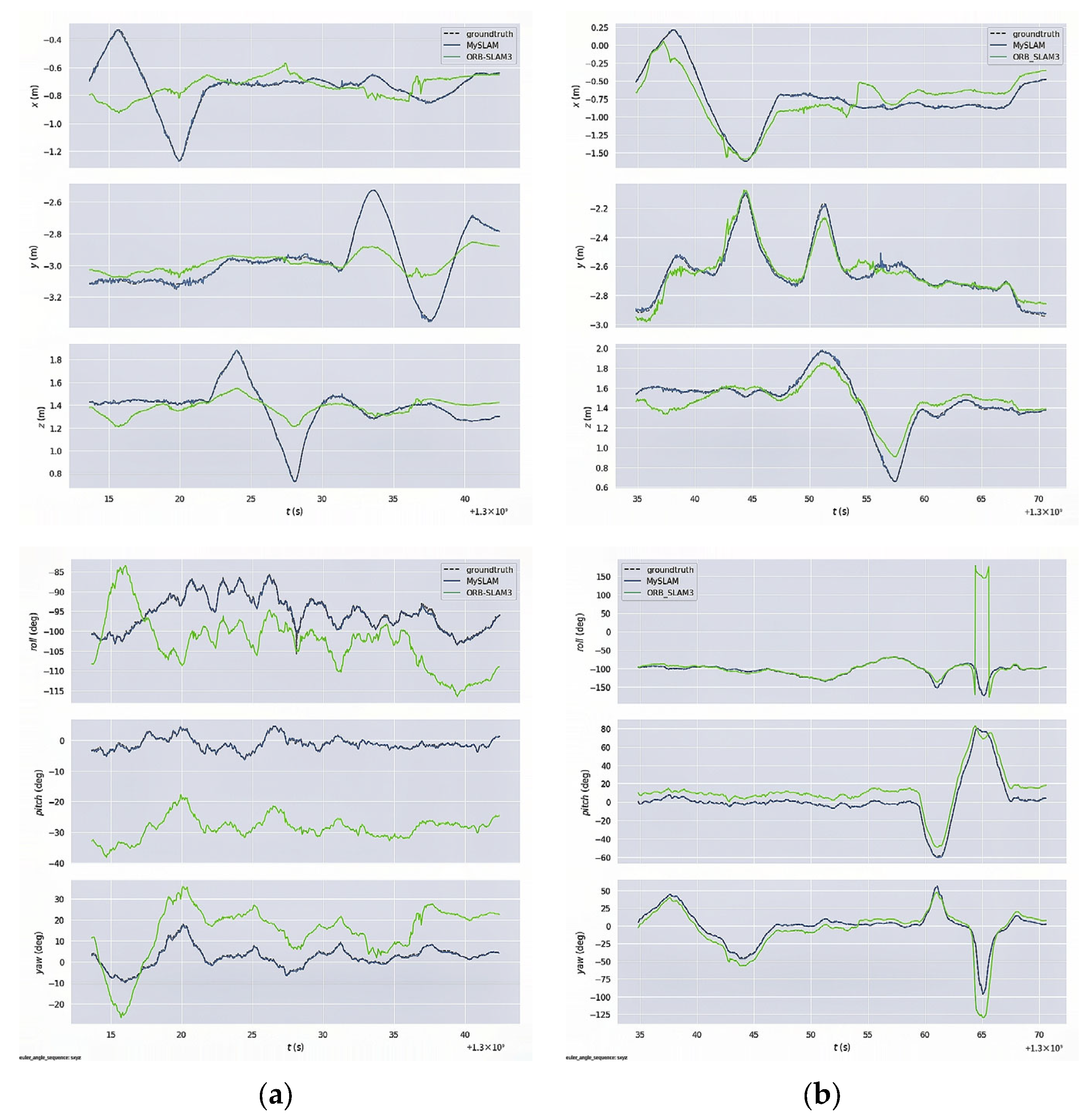 Electronics 12 04377 g012