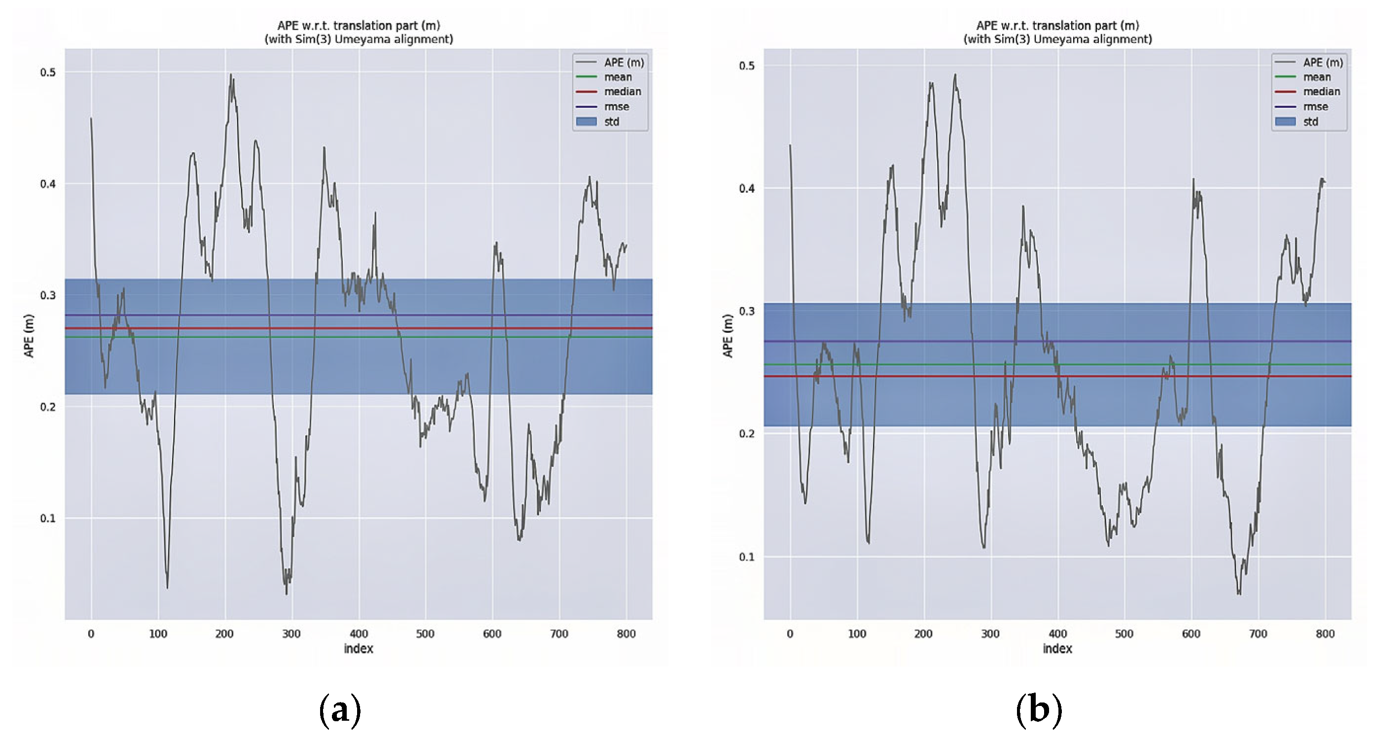 Electronics 12 04377 g013