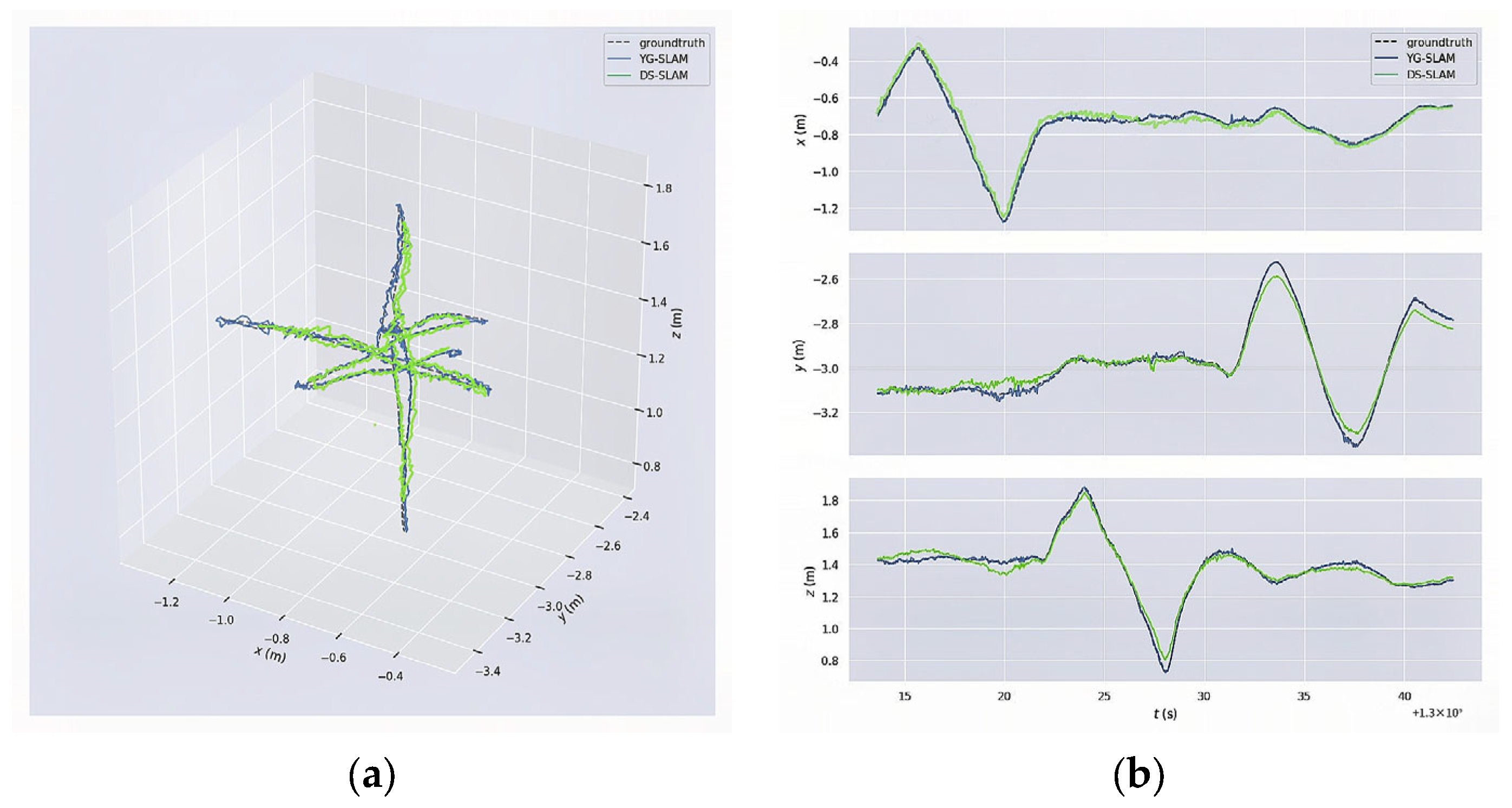 Electronics 12 04377 g014