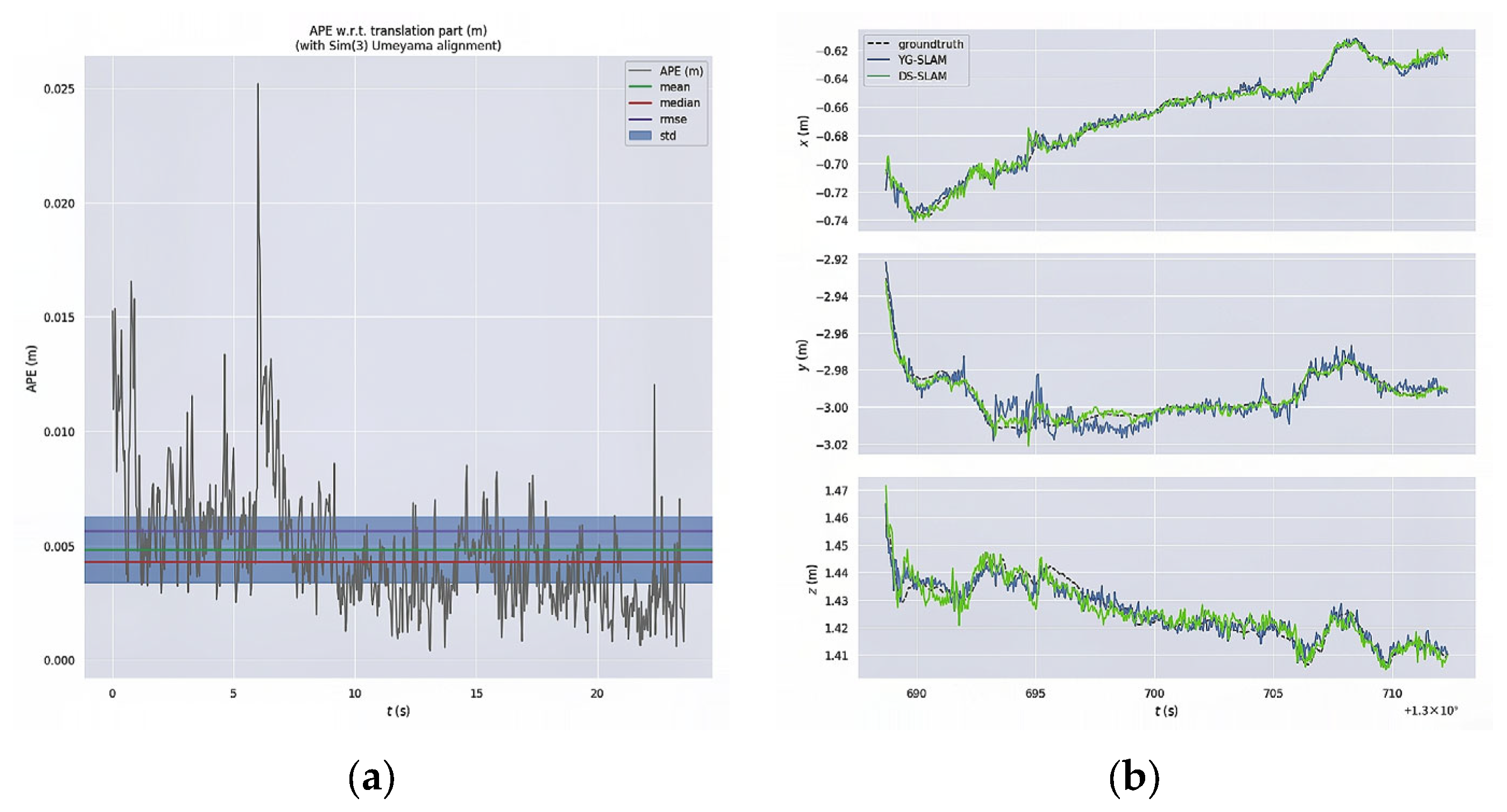 Electronics 12 04377 g015