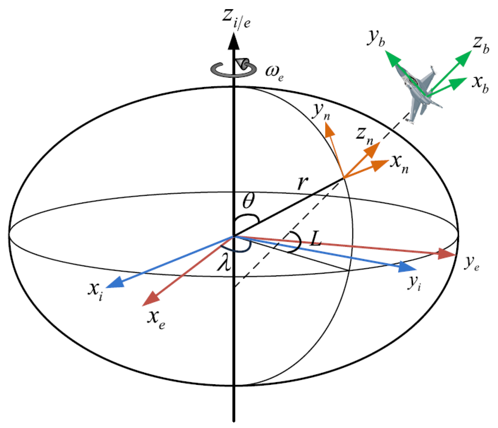 Electronics 12 04379 g001