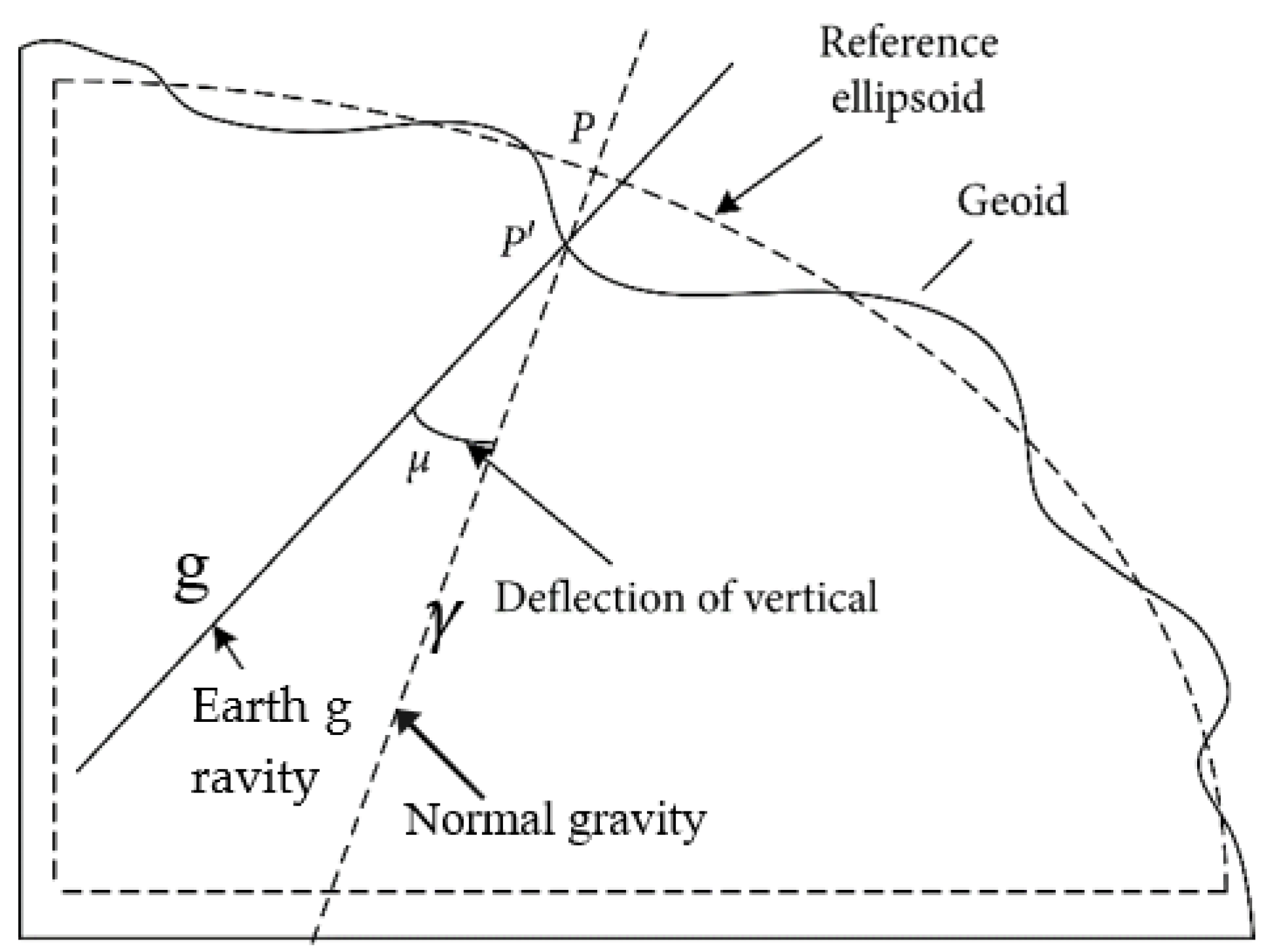 Electronics 12 04379 g002