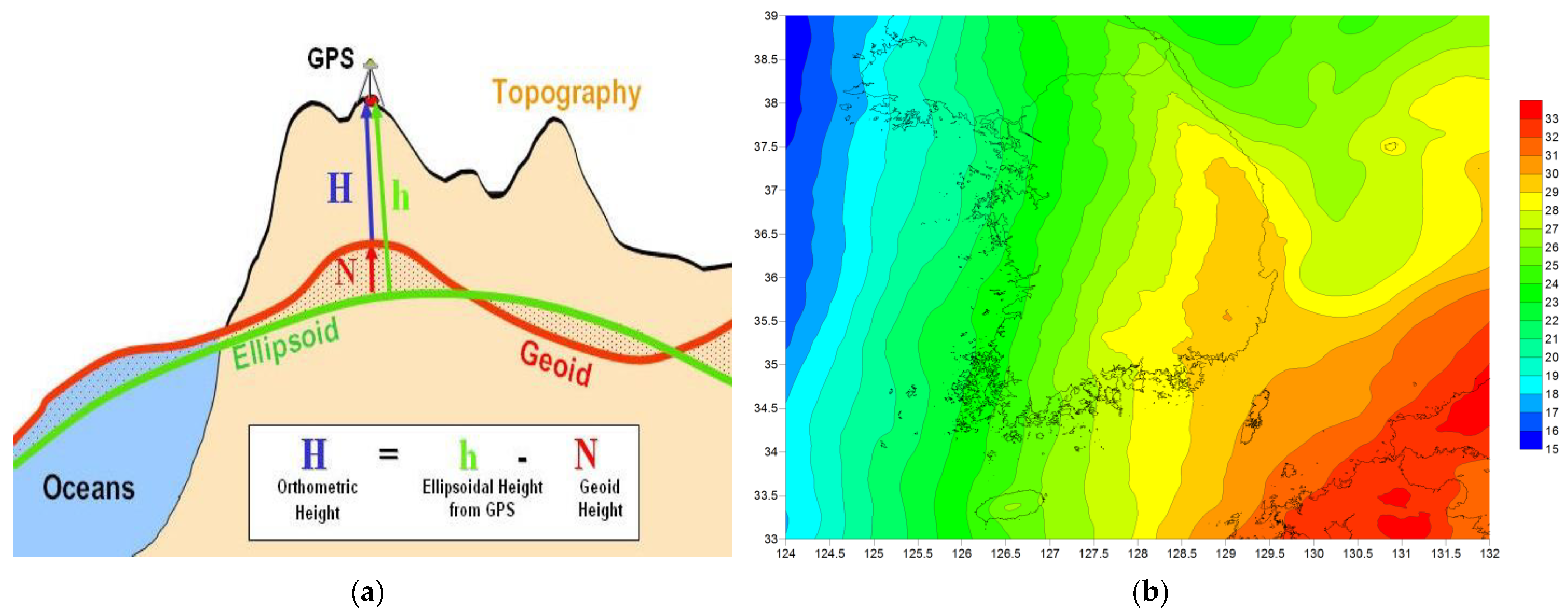 Electronics 12 04379 g005