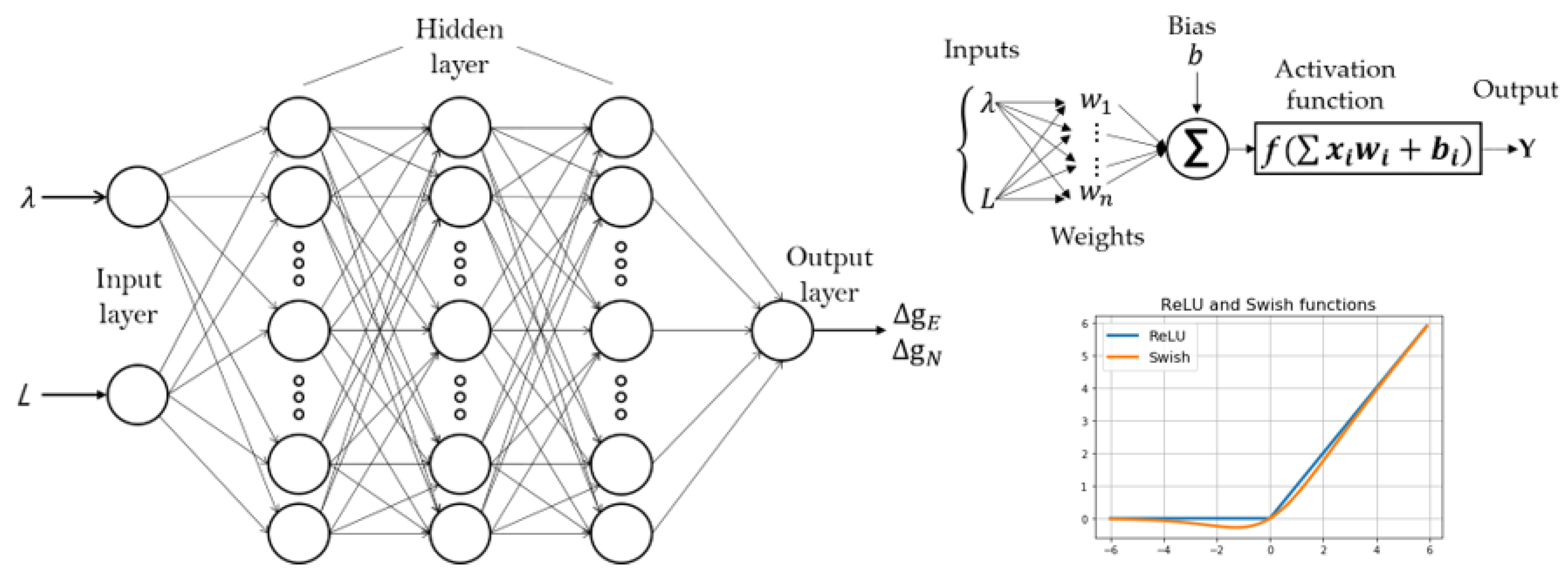 Electronics 12 04379 g007