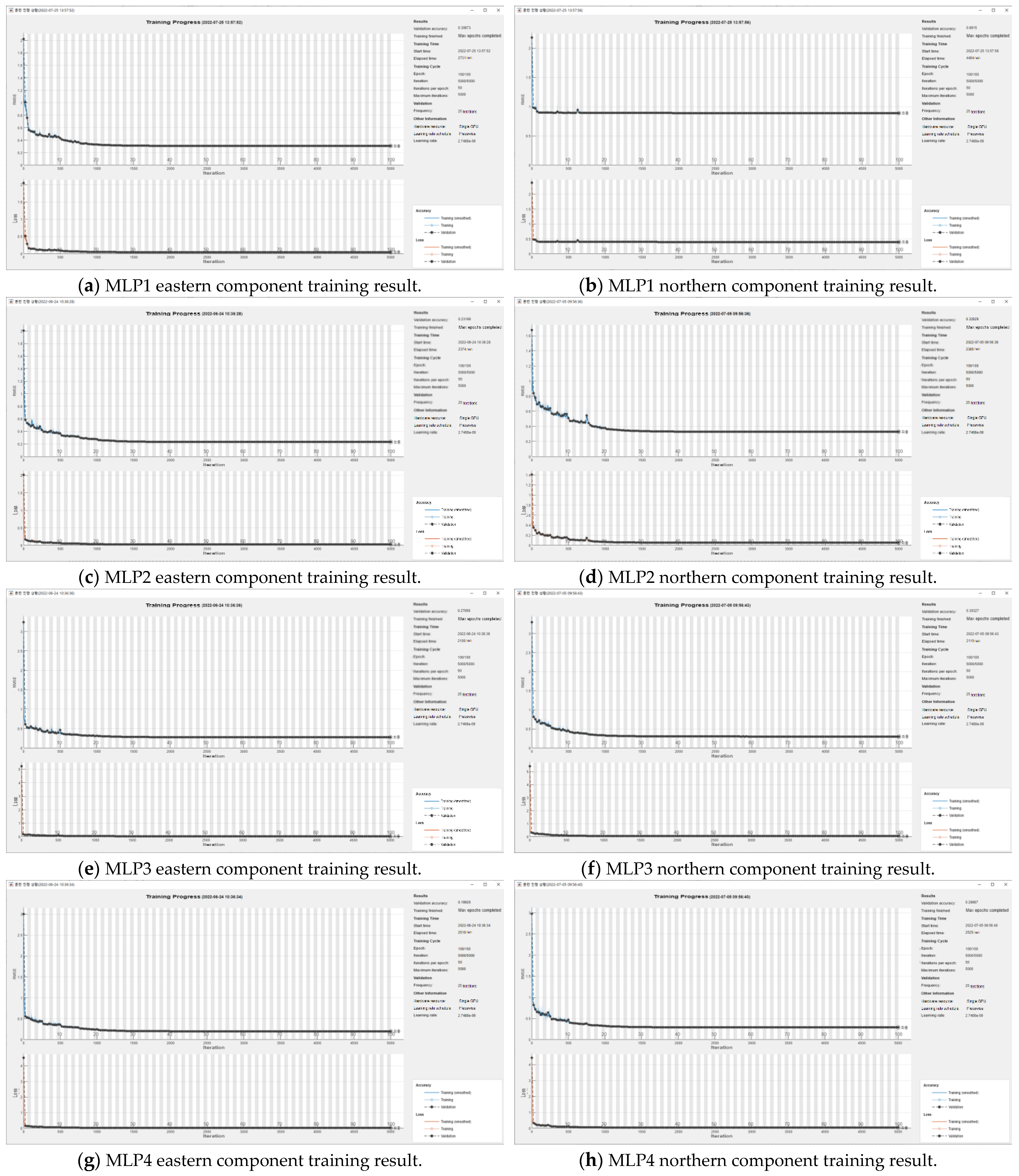 Electronics 12 04379 g009