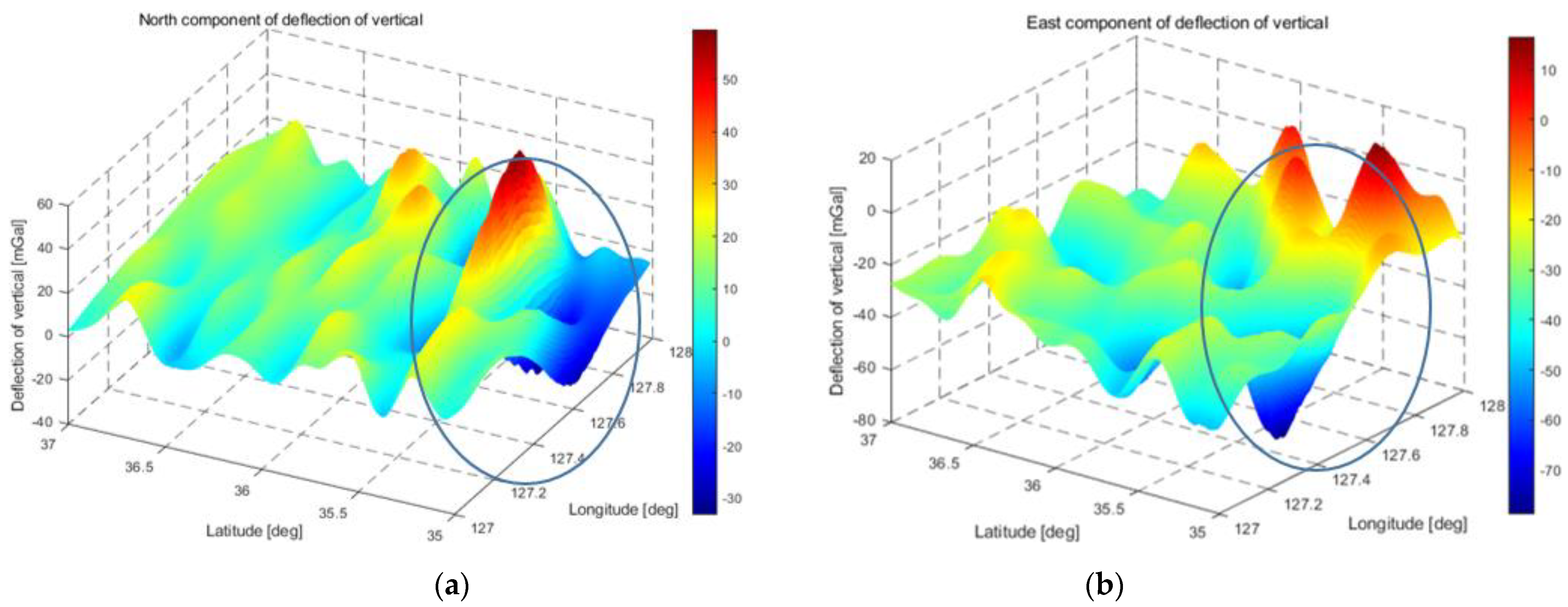 Electronics 12 04379 g014