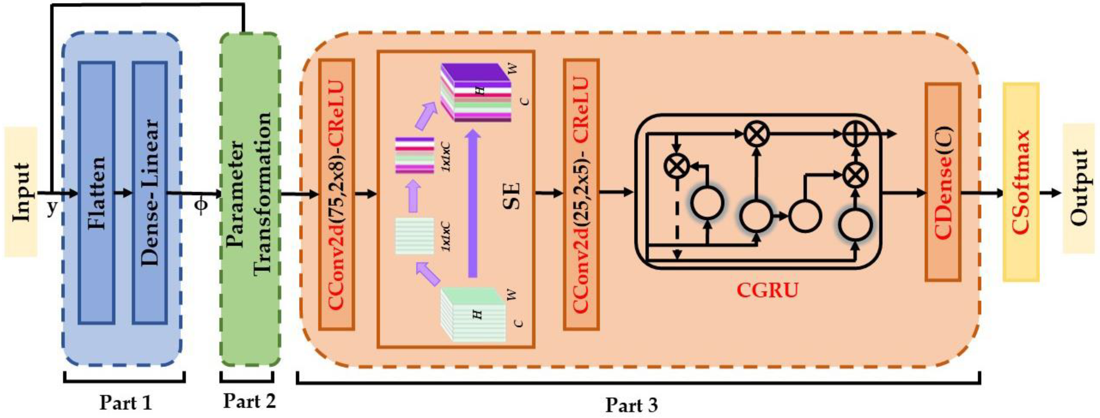 Electronics 12 04380 g001