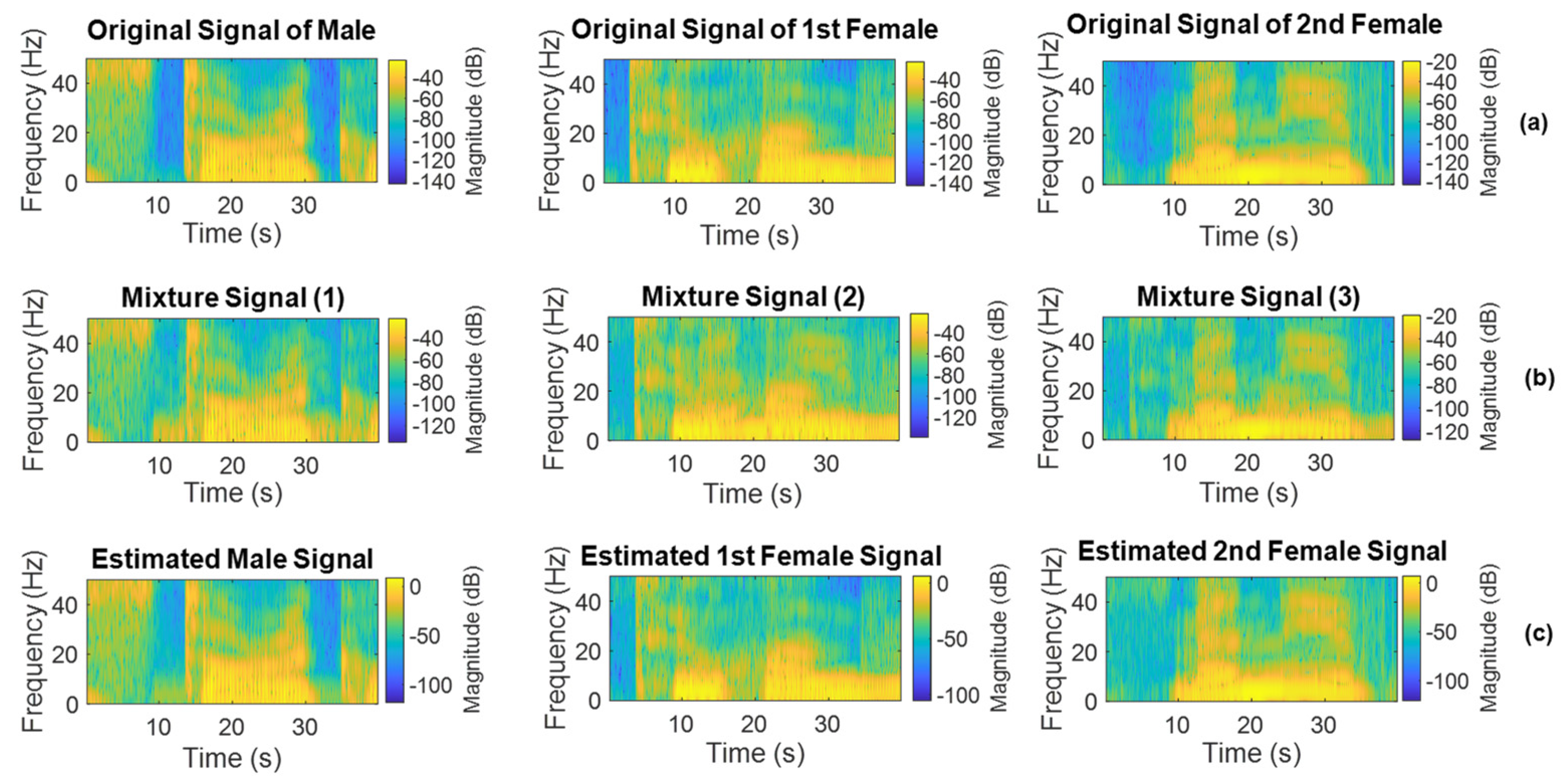 Electronics 12 04383 g003