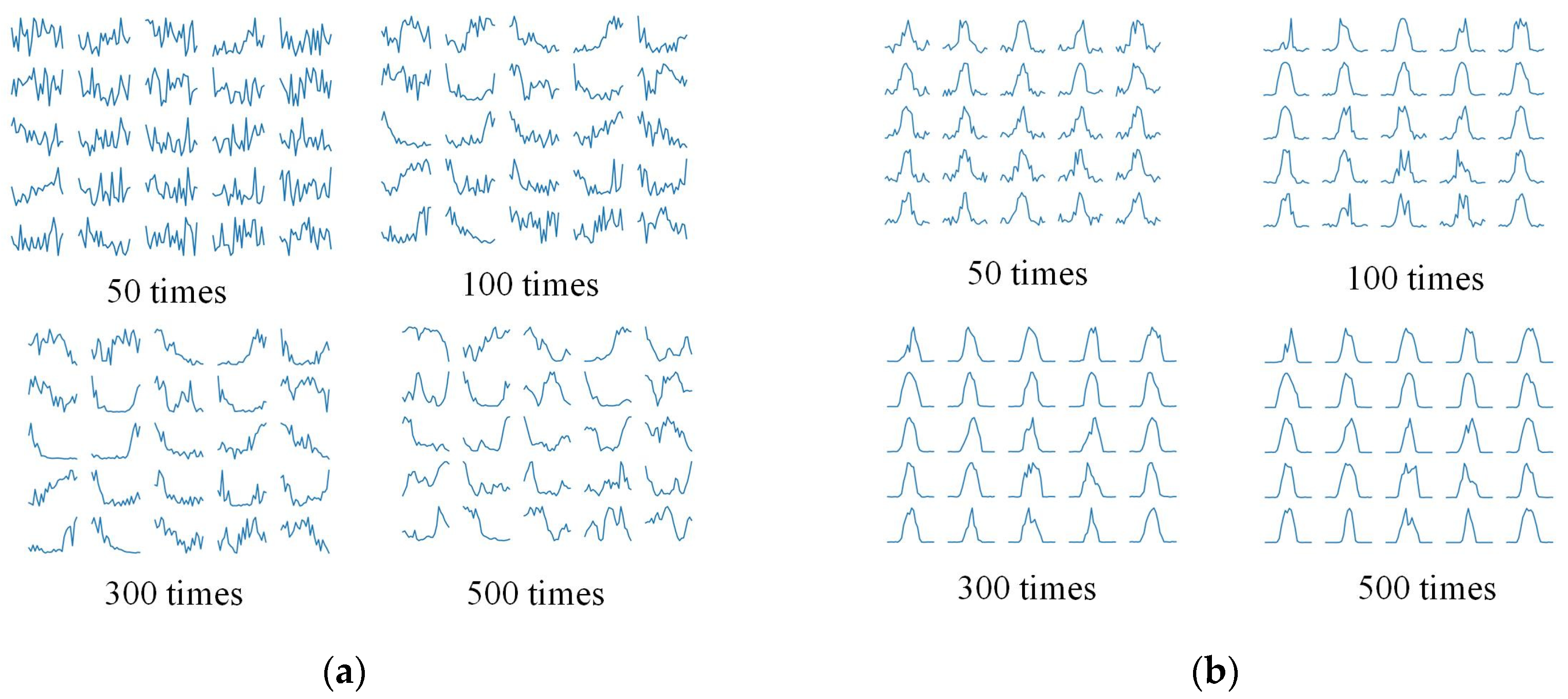 Electronics 12 04387 g007